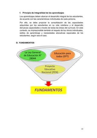 f. Principio de integralidad de los aprendizajes
  Los aprendizajes deben abarcar el desarrollo integral de los estudiantes,
  de acuerdo con las características individuales de cada persona.
  Por ello, se debe propiciar la consolidación de las capacidades
  adquiridas por los estudiantes en su vida cotidiana y el desarrollo
  denuevas capacidades a través de todas las áreas del currículo. En este
  contexto, es imprescindible también el respeto de los ritmos individuales,
  estilos de aprendizaje y necesidades educativas especiales de los
  estudiantes, según sea el caso.


D. FUNDAMENTOS




                                                                         13
 
