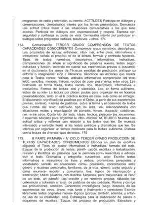 programas de radio y televisión. su interés. ACTITUDES Participa en diálogos y
conversaciones, demostrando interés por los temas presentados. Demuestra
una actitud crítica frente a las situaciones comunicativas a las que tiene
acceso. Participa en diálogos con espontaneidad y respeto. Expresa con
seguridad y conﬁanza su punto de vista. Demuestra interés por participar en
diálogos sobre programas radiales, televisivos u otros. 174
172. Comunicación TERCER GRADO COMPRENSIÓN DE TEXTOS
CAPACIDADES CONOCIMIENTOS Comprende textos narrativos, descriptivos,
Los propósitos de lectura: entretener, infor- mar, entre otros. informativos e
instructivos: señala el propósi- to de la lectura, formula y contrasta hipótesis.
Tipos de textos: narrativos, descriptivos, informativos, instructivos.
Comparaciones de Inﬁere el signiﬁcado de palabras nuevas, textos según
estructura y función. teniendo en cuenta sus experiencias previas o buscando
en el diccionario, los temas de Técnicas sencillas de predicción, anticipa- su
entorno o imaginarios. ción e inferencia. Reconoce las acciones que realiza
para la Textos cortos: noticias, artículos informativos comprensión del texto
leído. sencillos, menúes, índices, recibos de com- pra y venta, entre otros. Lee
oralmente en forma ﬂuida, textos narrati- vos, descriptivos, informativos e
instructivos. Formas de lectura: oral y silenciosa. Lee, en forma autónoma,
textos de su inte- La lectura por placer: pautas para organizar rés en horarios
preestablecidos, tanto en el la práctica lectora en casa. aula como en el hogar.
El diccionario: signiﬁcado de palabras por el Opina, a partir de sus experiencias
previas, contexto. Familia de palabras. sobre la forma y el contenido de textos
que Forma del texto: extensión, tipo de letra, lee, relacionándolos con
situaciones reales y organización de párrafos, versos, ilustracio- cotidianas.
nes, entre otros. Contenido del texto: ideas, hechos, persona- jes, escenarios.
Esquemas sencillos para organizar la infor- mación. ACTITUDES Muestra una
actitud crítica y reﬂexiva con relación a los textos que lee. Se muestra
interesado y sensible frente a los textos poéticos y dramáticos que lee. Se
interesa por organizar un tiempo destinado para la lectura autónoma. Disfruta
con la lectura de diversos tipos de textos. 175
173. III PARTE PRIMARIA - IV CICLO TERCER GRADO PRODUCCIÓN DE
TEXTOS CAPACIDADES CONOCIMIENTOS Elabora un plan de escritura
eligiendo el Tipos de textos: informativos e instructivos. formato del texto.
Etapas de la producción de textos: planiﬁ- cación, escritura o textualización,
revisión y Identiﬁca los procesos que le permiten cons- reescritura o edición.
truir el texto. Gramática y ortografía: sustantivos, adje- Escribe textos
informativos e instructivos de tivos y verbos; pronombres personales y
vocabulario sencillo en situaciones comu- posesivos, concordancia entre
género y nicativas personales, familiares, de la vida número; punto seguido y
coma enumera- escolar y comunitaria. tiva; signos de interrogación y
admiración; Utiliza palabras con distintas funciones, para mayúsculas, al inicio
de un texto, un párrafo, una oración y en nombres propios; tildación dar
coherencia y cohesión al texto. de palabras de uso cotidiano. Revisa y corrige
sus producciones, atendien- Conectores cronológicos (luego, después, do las
sugerencias de otros. ahora, más tarde y ﬁnalmente) y conectores Escribe
libremente textos originales hacien- lógicos (porque, también, además, y enton-
do uso de su creatividad. ces). Estrategias para la elaboración de planes o
esquemas de escritura. Etapas del proceso de producción. Estructura y
 
