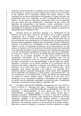 solucionar democráticamente los conﬂictos que la sucesión de hechos, listado
de personajes, lu- surgen en la vida cotidiana. gares, fechas, que no promueve
en los estudian- tes un tratamiento analítico del proceso histórico y Otra
capacidad que se espera desarrollar en los geográﬁco, ni facilita, por tanto, una
comprensión niños es la autonomía, es decir, el desarrollo del crítica de la
historia y de los espacios nacionales, pensamiento propio, de su capacidad
para ex- menos aún una identiﬁcación y sentimiento de per- presar con
seguridad sus pensamientos y sus tenencia a éstos. sentimientos y tomar
decisiones responsables, individualmente y en grupo, de acuerdo con su En el
aprendizaje de la geografía, el área propone nivel de madurez. el desarrollo de
capacidades para la localización 206
204. Personal Social de fenómenos naturales y la identiﬁcación de las
Relación con otras áreas: relaciones del hombre con su espacio geográﬁ-
Construcción de la identidad y de la convi- co. Asimismo, propicia la
identiﬁcación y descrip- vencia democrática, se articula con las áreas: ción de
las características más importantes de su Personal Social, en Educación Inicial,
Persona espacio geográﬁco inmediato para compararlas y Familia y Relaciones
Humanas y Formación Ciu- contrastarlas con las características geográﬁcas
dadana y Cívica, en Educación Secundaria, con de otras regiones, de esta
manera se favorece el el ﬁn de favorecer el desarrollo y la aﬁrmación desarrollo
de la capacidad de análisis crítico de progresiva de la identidad personal, social
y cul- las características geográﬁcas de nuestro país, tural de los estudiantes,
así como de su autono- así como de las transformaciones realizadas por mía.
el hombre en el espacio geográﬁco. El área busca formar identidades
constructivas Comprensión de la diversidad geográﬁca para que los
estudiantes se reconozcan como su- y de los procesos históricos, se articula
con jetos de derechos y de responsabilidades y que las áreas de Historia,
Geografía y Economía, en se sientan partícipes en la construcción del pro-
Educación Secundaria, reforzando la compren- ceso histórico peruano y en la
protección de su sión critica de la historia, de los espacios geo- medio
geográﬁco. Esto supone responder a las gráﬁcos y el desarrollo de la
conciencia histórico- siguientes interrogantes: ¿cómo hemos sido?, geográﬁca
de los estudiantes, para asegurar su ¿cómo somos?, ¿qué queremos ser?, ¿de
qué participación en la transformación y mejora del manera han transformado
su espacio en función contexto social y cultural en el que viven. de la
satisfacción de las necesidades materiales y espirituales?; en otras palabras,
es permitir que los estudiantes desarrollen su conciencia históri- co-geográﬁca
para lograr un desarrollo humano integral y sostenible. 207
205. III PARTE EDUCACIÓN PRIMARIA Competencias por ciclo CICLO V
CICLO III CICLO IV • Reconoce sus carac- • Reconoce sus derechos • Se
reconoce como una per- CONSTRUCCIÓN DE LA IDENTIDAD Y DE terísticas
personales, y responsabilidades en sona valiosa así como a los LA
CONVIVENCIA y demuestra respeto su medio familiar, escolar otros e
interactúa demostran- DEMOCRÁTICA a sí mismo y hacia los y comunal e
interactúa do actitudes de respeto y trato demás en la convivencia de manera
respetuosa, igualitario a las personas, cotidiana. solidaria y responsable
rechazando toda forma de en la vida cotidiana. violencia, corrupción y discri- •
Reconoce a los miembros minación, en la convivencia de la familia, escuela •
Reconoce y valora las cotidiana. y comunidad, describe instituciones y organi-
 