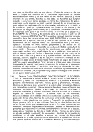 sus roles, se identiﬁca zaciones que ofrecen • Explica la estructura y la con
ellas y cumple sus servicios en la comunidad organización del Estado
responsabilidades como y las que velan por los Peruano, describe y valora
miembro de una familia, derechos de los pobla- las funciones que cumplen
escuela y comunidad. dores; participa en forma las instituciones de gobier-
organizada en la solución no local, regional, nacional de los problemas que
para mejorar las condiciones afectan a la escuela y a de vida de la población, y
la comunidad. participa organizadamente en proyectos de mejora y de
prevención de riesgos en la escuela y en la comunidad. COMPRENSIÓN DE •
Se reconoce como parte • Se reconoce como • Se orienta en el espacio LA
DIVERSIDAD de la historia y del contexto parte de la historia y del y en el
tiempo y reconoce GEOGRÁFICA Y DE geográﬁco nacional, describe contexto
geográﬁco local las características geo- LOS PROCESOS y compara las
principales ca- y regional, describe y HISTORICOS. gráﬁcas de su contexto
racterísticas de las regiones valora sus características local y del Perú,
aprecian- naturales del Perú, relacio- geográﬁcas y las relacio- do su
diversidad. nándolas con el desarrollo na con las actividades sociocultural de
cada región • Reconoce y aprecia he- económicas que realiza del país;
apreciando su diver- chos signiﬁcativos de su la población. sidad natural y
cultural. historia personal, familiar, • Describe y explica el uso local y de la
historia del • Describe y explica los y aprovechamiento del Perú. procesos
sociales, políticos, espacio y de los recursos económicos ocurridos en las
naturales en cada una de diversas etapas de la historia las etapas de la historia
del Perú, asume una actitud del Perú y aprecia la crítica sobre estos procesos
importancia del uso del y expresa su compromiso de territorio en la etapa pre-
contribuir al mejoramiento y hispánica para asegurar desarrollo del país.
mejores condiciones de vida de la población. • Participa organizadamente en
acciones de Defensa Civil, Seguridad Vial y Gestión de Riesgos en los ámbitos
en los que se desenvuelve. 208
206. Personal Social PRIMER GRADO CONSTRUCCIÓN DE LA IDENTIDAD
Y DE LA CONVIVENCIA DEMOCRÁTICA CAPACIDADES CONOCIMIENTOS
Reconoce y valora sus características Identidad y autoestima • Identidad
personal: características corporales. físicas; gustos y preferencias, intereses,
Identiﬁca su derecho a tener un nombre y a sentimientos y emociones. Historia
una nacionalidad. personal. • Higiene personal: lavado de manos y Expresa sus
intereses, sentimientos dientes. y emociones en diversas situaciones •
Alimentos saludables y dañinos. cotidianas. Practica acciones de cuidado e
higiene de Familia su cuerpo. • La familia. Roles de sus miembros.
Responsabilidades en el cuidado y Reconoce sustancias saludables y dañinas.
protección de los niños. Normas de convivencia en la familia. Historia familiar.
Identiﬁca y evita situaciones que pueden • Prevención de accidentes en el
hogar. causarle daño en la vida cotidiana. Describe los roles de los miembros
de su Escuela familia y se reconoce parte de ella. • Funciones que cumplen sus
miembros. Ambientes importantes de la escuela. Describe las funciones de las
personas que Relaciones de amistad, compañerismo y laboran en la escuela.
cooperación. Reconoce su derecho a recibir afecto, • Normas de convivencia
en el aula. cuidado y protección de sus padres. • Medidas de prevención de
accidentes en el aula. Identiﬁca y cumple las normas de Comunidad
convivencia en el aula y participa en su elaboración. • Instituciones públicas
que prestan servicios básicos en la comunidad: Identiﬁca y valora los servicios
 