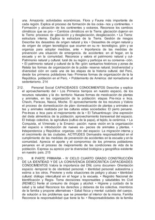 una. Amazonía: actividades económicas. Flora y Fauna más importante de
cada región. Explica el proceso de formación de los océa- nos y continentes. •
Formación y ubicación de los continentes y océanos. Reconoce los cambios
climáticos que se pro- • Cambios climáticos en la Tierra: glaciación dujeron en
la Tierra: procesos de glaciación y y desglaciación. desglaciación. • La Tierra:
estructura interna. Explica la estructura de la Tierra. Gestión de riesgos
Describe los desastres de origen natural y los • Desastres de origen natural y
de origen de origen tecnológico que ocurren en su re- tecnológico. gión y se
organiza para adoptar medidas, ante • Importancia de las medidas de
prevención una situación de emergencia. de accidentes: en el hogar, en la
escuela y en la comunidad. Reconoce y valora el patrimonio natural y cul-
Patrimonio natural y cultural. tural de su región y participa en su conserva- ción.
• El patrimonio natural y cultural de la Re- gión: santuarios históricos y zonas de
Relata las formas de organización de la pobla- reserva natural, biodiversidad y
diversidad ción en cada una de las etapas de la historia cultural. del Perú,
desde los primeros pobladores has- Primeras formas de organización de la ta
República. población en el Perú. • Poblamiento de América: del nomadismo al
sedentarismo. 214
212. Personal Social CAPACIDADES CONOCIMIENTOS Describe y explica
el aprovechamiento del • Los Primeros tiempos en nuestro espacio, de los
recursos naturales y la do- territorio: Nuevas formas de mesticación de plantas
y animales, en las organización de la población: etapas Pre-inca e Inca.
Chavín, Paracas, Nasca, Moche. El aprovechamiento de los recursos y Valora
el proceso de domesticación de plan- domesticación de plantas y animales en
tas y animales realizada por las culturas estas sociedades: El perro peruano.
Pre-Incas e Inca para el mejoramiento de la • El Tahuantinsuyo: Una expresión
del dieta alimenticia de la población. aprovechamiento transversal del espacio.
El trabajo colectivo, la agricultura (cultivo de la papa), el tejido, la cerámica. • La
Conquista, el Virreinato y la Emanci- pación: nueva visión en la organización
del espacio e introducción de nuevas es- pecies de animales y plantas. •
Independencia y República: organiza- ción del espacio: La migración interna y
el crecimiento de las ciudades. ACTITUDES Demuestra responsabilidad en el
cumplimiento de las medidas de prevención de accidentes en la escuela y en la
comunidad. Aprecia el aporte y el compromiso de los primeros pobladores
peruanos en el proceso de mejoramiento de las condiciones de vida de la
población. Expresa su aprecio por la diversidad biológica y geográﬁca existente
en nuestro país. 215
213. III PARTE PRIMARIA - IV CICLO CUARTO GRADO CONSTRUCCIÓN
DE LA IDENTIDAD Y DE LA CONVIVENCIA DEMOCRÁTICA CAPACIDADES
CONOCIMIENTOS Valora la importancia del DNI, como documen- Orientación
espacio -temporal to de identidad personal. • Identidad personal: autoestima y
estima a los otros. Previene y evita situaciones de peligro y abuso • Identidad
cultural: diálogo intercultural en el hogar y la escuela. • Registro Nacional de
Identiﬁcación y Regis- Toma decisiones responsables y saludables tro Civil
(RENIEC) frente al consumo de drogas y alcohol. • Higiene y cuidado de la
salud y la salud Reconoce los derechos y deberes de los colectiva. miembros
de la familia y propone alternativas • Salud física y mental: cuidado del cuerpo.
de solución a los problemas que se presentan al interior de la misma. Familia
Reconoce la responsabilidad que tiene la fa- • Responsabilidades de la familia
 