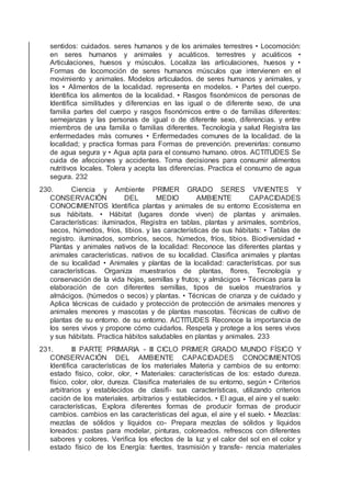 sentidos: cuidados. seres humanos y de los animales terrestres • Locomoción:
en seres humanos y animales y acuáticos. terrestres y acuáticos •
Articulaciones, huesos y músculos. Localiza las articulaciones, huesos y •
Formas de locomoción de seres humanos músculos que intervienen en el
movimiento y animales. Modelos articulados. de seres humanos y animales, y
los • Alimentos de la localidad. representa en modelos. • Partes del cuerpo.
Identiﬁca los alimentos de la localidad. • Rasgos ﬁsonómicos de personas de
Identiﬁca similitudes y diferencias en las igual o de diferente sexo, de una
familia partes del cuerpo y rasgos ﬁsonómicos entre o de familias diferentes:
semejanzas y las personas de igual o de diferente sexo, diferencias. y entre
miembros de una familia o familias diferentes. Tecnología y salud Registra las
enfermedades más comunes • Enfermedades comunes de la localidad. de la
localidad; y practica formas para Formas de prevención. prevenirlas: consumo
de agua segura y • Agua apta para el consumo humano. otros. ACTITUDES Se
cuida de afecciones y accidentes. Toma decisiones para consumir alimentos
nutritivos locales. Tolera y acepta las diferencias. Practica el consumo de agua
segura. 232
230. Ciencia y Ambiente PRIMER GRADO SERES VIVIENTES Y
CONSERVACIÓN DEL MEDIO AMBIENTE CAPACIDADES
CONOCIMIENTOS Identiﬁca plantas y animales de su entorno Ecosistema en
sus hábitats. • Hábitat (lugares donde viven) de plantas y animales.
Características: iluminados, Registra en tablas, plantas y animales, sombríos,
secos, húmedos, fríos, tibios. y las características de sus hábitats: • Tablas de
registro. iluminados, sombríos, secos, húmedos, fríos, tibios. Biodiversidad •
Plantas y animales nativos de la localidad: Reconoce las diferentes plantas y
animales características. nativos de su localidad. Clasiﬁca animales y plantas
de su localidad • Animales y plantas de la localidad: características. por sus
características. Organiza muestrarios de plantas, ﬂores, Tecnología y
conservación de la vida hojas, semillas y frutos; y almácigos • Técnicas para la
elaboración de con diferentes semillas, tipos de suelos muestrarios y
almácigos. (húmedos o secos) y plantas. • Técnicas de crianza y de cuidado y
Aplica técnicas de cuidado y protección de protección de animales menores y
animales menores y mascotas y de plantas mascotas. Técnicas de cultivo de
plantas de su entorno. de su entorno. ACTITUDES Reconoce la importancia de
los seres vivos y propone cómo cuidarlos. Respeta y protege a los seres vivos
y sus hábitats. Practica hábitos saludables en plantas y animales. 233
231. III PARTE PRIMARIA - III CICLO PRIMER GRADO MUNDO FÍSICO Y
CONSERVACIÓN DEL AMBIENTE CAPACIDADES CONOCIMIENTOS
Identiﬁca características de los materiales Materia y cambios de su entorno:
estado físico, color, olor, • Materiales: características de los: estado dureza.
físico, color, olor, dureza. Clasiﬁca materiales de su entorno, según • Criterios
arbitrarios y establecidos de clasiﬁ- sus características, utilizando criterios
cación de los materiales. arbitrarios y establecidos. • El agua, el aire y el suelo:
características, Explora diferentes formas de producir formas de producir
cambios. cambios en las características del agua, el aire y el suelo. • Mezclas:
mezclas de sólidos y líquidos co- Prepara mezclas de sólidos y líquidos
loreados: pastas para modelar, pinturas, coloreados. refrescos con diferentes
sabores y colores. Veriﬁca los efectos de la luz y el calor del sol en el color y
estado físico de los Energía: fuentes, trasmisión y transfe- rencia materiales
 