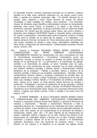 El desarrollo humano: cambios corporales personas de su entorno y elabora
identikit en la talla, peso, dentición, estructura cor- de rostros. poral y otros.
Mide y registra los cambios corporales: talla, • El identikit: técnicas de su
manejo. peso, dentición y otros. Aplica técnicas de: lavado de manos,
Tecnología y salud cepillado de dientes, aseo personal. • Los alimentos.
Grupos de alimentos según Identiﬁca enfermedades comunes de necesidades:
alimentos para crecer (carne, la localidad y la región, y las formas de
prevención. pescado, legumbres y huevos); alimentos ricos en vitaminas (frutas
y verduras). Ali- mentos que dan energía (papa, ﬁdeos, pan, arroz y dulces), y
alimentos para fortalecer ACTITUDES huesos y músculos (leche y derivados).
Es curioso y participativo. • Alimentos aptos para el consumo: condicio- Cumple
normas para el cuidado de su salud nes de higiene. y su integridad. • La
higiene personal: técnicas de lavado de Toma decisiones para dar prioridad a
una manos, cepillado de dientes y aseo perso- alimentación saludable. nal.
Hace frente a situaciones de discriminación. • Enfermedades comunes. Formas
de pre- vención. 236
234. Ciencia y Ambiente SEGUNDO GRADO SERES VIVIENTES Y
CONSERVACIÓN DEL MEDIO AMBIENTE CAPACIDADES
CONOCIMIENTOS Identiﬁca los componentes con vida y Ecosistema sin vida
de microsistemas (ecosistemas • Ecosistema: microsistema (como una
pequeños). maceta, un terrario un acuario un pedazo de jardín). Deduce los
efectos en la germinación de • La germinación y el crecimiento de plantas.
semillas y el crecimiento de plantas, al variar Variables (tipo de suelo,
humedad, luz y las condiciones de suelo, humedad, luz; en otras). almácigos
que elabora. Identiﬁca animales y plantas nativos y Biodiversidad exóticos
(foráneos) de su localidad. • Plantas y animales: nativos y exóticos de la
Clasiﬁca semillas y frutos por sus localidad. características. • Semillas y frutos:
características observa- Diseña y construye muestrarios de semillas bles. de
plantas nativas de su región y rotula Tecnología y conservación de la vida con
datos que investiga: nombre, hábitat y • El muestrario de semillas y de plantas
otros. nativas de la región. La ﬁcha técnica. Aplica técnicas de cuidado y
protección • Estrategias y técnicas de protección de de los animales y plantas
de su entorno animales y plantas. escolar y familiar. ACTITUDES Reconoce la
importancia de la biodiversidad nativa. Busca con curiosidad información sobre
hechos u objetos que desea conocer. Cuida y protege a los seres vivos del
entorno. 237
235. III PARTE PRIMARIA - III CICLO SEGUNDO GRADO MUNDO FÍSICO
Y CONSERVACIÓN DEL AMBIENTE CAPACIDADES CONOCIMIENTOS
Propone y comprueba diversas formas para Materia y cambios la formación de
mezclas y disoluciones. • Mezclas y disoluciones. Reconoce y mide la
propiedad intensiva de • Características de los materiales del masa. ambiente:
cambios de estado, masa, Identiﬁca los cambios de los materiales unidades de
masa, color, olor, dureza. en sus características en la formación de mezclas y
disoluciones: estado, color, olor, • El calor. Efectos de las interacciones de
dureza. materiales sólidos y líquidos con el calor. Deduce los efectos en las
interacciones de materiales sólidos y líquidos con el calor. Energía, fuentes,
trasmisión y Explora efectos de la luz en los cuerpos o el transferencia
ambiente: iluminación, color, día, formación de sombras, noche. • La luz.
Efectos en los cuerpos o el Identiﬁca en la escuela, los lugares donde
 