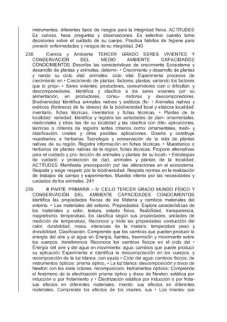 instrumentos. diferentes tipos de riesgos para la integridad física. ACTITUDES
Es curioso, hace preguntas y observaciones. Es selectivo cuando toma
decisiones sobre el cuidado de su cuerpo. Practica hábitos de higiene para
prevenir enfermedades y riesgos de su integridad. 240
238. Ciencia y Ambiente TERCER GRADO SERES VIVIENTES Y
CONSERVACIÓN DEL MEDIO AMBIENTE CAPACIDADES
CONOCIMIENTOS Describe las características de crecimiento Ecosistema y
desarrollo de plantas y animales, determi- • Crecimiento y desarrollo de plantas
y nando su ciclo vital. animales: ciclo vital. Experimenta procesos de
crecimiento en • Crecimiento de plantas: factores. plantas, variando los factores
que lo propi- • Seres vivientes: productores, consumidores cian o diﬁcultan. y
descomponedores. Identiﬁca y clasiﬁca a los seres vivientes por su
alimentación, en productores, consu- midores y descomponedores.
Biodiversidad Identiﬁca animales nativos y exóticos (fo- • Animales nativos y
exóticos (foráneos) de la ráneos) de la biodiversidad local y elabora localidad:
inventario, ﬁchas técnicas. inventarios y ﬁchas técnicas. • Plantas de la
localidad: variedad; Identiﬁca y registra las variedades de plan- ornamentales,
medicinales y otras tas de su localidad y las clasiﬁca con dife- aplicaciones,
técnicas o criterios de registro rentes criterios como: ornamentales, medi- y
clasiﬁcación. cinales y otras posibles aplicaciones. Diseña y construye
muestrarios o herbarios Tecnología y conservación de la vida de plantas
nativas de su región. Registra información en ﬁchas técnicas. • Muestrarios o
herbarios de plantas nativas de la región; ﬁchas técnicas. Propone alternativas
para el cuidado y pro- tección de animales y plantas de su locali- • Estrategias
de cuidado y protección de dad. animales y plantas de la localidad.
ACTITUDES Maniﬁesta preocupación por las alteraciones en el ecosistema.
Respeta y exige respeto por la biodiversidad. Respeta normas en la realización
de trabajos de campo y experimentos. Muestra interés por las necesidades y
cuidados de los animales. 241
239. III PARTE PRIMARIA - IV CICLO TERCER GRADO MUNDO FÍSICO Y
CONSERVACIÓN DEL AMBIENTE CAPACIDADES CONOCIMIENTOS
Identiﬁca las propiedades físicas de los Materia y cambios materiales del
entorno. • Los materiales del entorno. Propiedades: Explora características de
los materiales y color, textura, estado físico, ﬂexibilidad, transparencia,
magnetismo, temperatura, los clasiﬁca según sus propiedades. unidades de
medición de temperatura, Reconoce y mide las propiedades conducción del
calor, durabilidad, masa, intensivas de la materia: temperatura peso y
divisibilidad. Clasiﬁcación. Comprende que los cambios que pueden producir la
energía del aire y el agua en Energía, fuentes, trasmisión y movimiento sobre
los cuerpos. transferencia Reconoce los cambios físicos en el ciclo del •
Energía del aire y del agua en movimiento: agua. cambios que puede producir
su aplicación Experimenta e identiﬁca la descomposición en los cuerpos. y
recomposición de la luz blanca, con ayuda • Ciclo del agua: cambios físicos. de
instrumentos ópticos: prisma óptico, • La luz blanca: descomposición y disco de
Newton con los siete colores. recomposición. Instrumentos ópticos: Comprende
el fenómeno de la electrización prisma óptico y disco de Newton. estática por
inducción o por frotamiento y • Electrización estática por inducción o por frota-
sus efectos en diferentes materiales. miento: sus efectos en diferentes
materiales. Comprende los efectos de los imanes, sus • Los imanes: sus
 