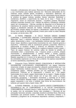 músculos y articulaciones del cuerpo. Reconoce las posibilidades de su cuerpo
y sus movimientos para realizar ejercicios de • Nociones elementales de los
sistemas cardio carácter global. circulatorio y respiratorio. Relaciona sus
capacidades físicas básicas en • Nociones de las capacidades físicas básicas
la práctica de juegos motores sencillos. (fuerza, velocidad, ﬂexibilidad y
resistencia). Identiﬁca y experimenta las fases de la respi- • Fases de la
respiración. ración en situaciones diversas. • Equilibrio postural. Reconoce
actitudes posturales diversas y las • Hábitos de higiene e hidratación. verbaliza
según las circunstancias. • Normas sencillas de seguridad en la Reconoce la
importancia de practicar hábitos prevención de accidentes: en el uso de de
higiene e hidratación después de realizar materiales. actividades físicas.
ACTITUDES Adopta hábitos de higiene y alimentación. Valora las actividades
físicas como fuente de disfrute personal y medio para cuidar su salud. Respeta
su cuerpo y el de los otros. 293
291. III PARTE PRIMARIA - IV CICLO TERCER GRADO DOMINIO
CORPORAL Y EXPRESIÓN CREATIVA CAPACIDADES CONOCIMIENTOS
Motricidad, ritmo y expresión Identiﬁca su laterialidad en desplazamientos,
saltos, lanzamientos y giros. • Las habilidades motrices básicas: correr, saltar,
lanzar, trepar. Identiﬁca y experimenta movimientos de coor- dinación general y
especíﬁca. • Diferencia entre la coordinación general y especíﬁca. Observa y
experimenta el equilibrio estático y dinámico en diferentes situaciones. •
Equilibrio estático y dinámico. Reconoce y explora el espacio propio y gene- •
Tipos de juegos motores: de carreras, saltos ral, durante la práctica de
actividades diver- y lanzamientos. sas. • Espacio propio y próximo. Adapta
movimientos y desplazamientos a sonidos fuertes y suaves. Expresa
corporalmente sensaciones, estados de ánimo y actitudes. ACTITUDES
Muestra seguridad en sí mismo en la ejecución de actividades físicas. Valora
las actividades expresivas con ritmos de su entorno. Se expresa corporalmente
en forma desinhibida y espontánea. 294
292. Educación Física TERCER GRADO CONVIVENCIA E INTERACCIÓN
SOCIOMOTRIZ CAPACIDADES CONOCIMIENTOS Los juegos Soluciona
situaciones simples de juego pre-deportivo utilizando oportunamente sus • Los
juegos: habilidades motrices básicas. - Recreativos Propone y juega con sus
compañeros juegos - Motores sencillos con sus respectivas reglas. - De
persecución. Participa en la organización y práctica de • Los juegos
tradicionales de la región. juegos tradicionales de su región. • Reglas simples
de juego. Describe el medio natural con el que inter- actúa y practica
actividades recreativas. • Actividades recreativas y caminata en el medio
natural. ACTITUDES Respeta reglas y normas establecidas. Participa en los
juegos respetando a los otros y evitando toda forma de discriminación. Se
esfuerza por superar retos y lograr metas. 295
293. III PARTE PRIMARIA - IV CICLO CUARTO GRADO COMPRENSIÓN Y
DESARROLLO DE LA CORPOREIDAD Y LA SALUD CAPACIDADES
CONOCIMIENTOS Gimnasia básica y salud Describe su cuerpo y lo utiliza en
la realiza- ción de actividades físicas más complejas y • Nociones de las
principales funciones variadas. corporales durante la actividad física. Reconoce
actividades que producen aumen- • Nociones de frecuencia cardiaca y to
moderado y progresivo de su frecuencia respiratoria. cardiaca y respiratoria. •
 