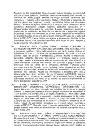 Nociones de las capacidades físicas básicas: Explora ejercicios de movilidad
articular y fuerza, velocidad, ﬂexibilidad y resistencia en elasticidad muscular, e
identiﬁca las zonas juegos motores de mayor diﬁcultad. corporales que
intervienen. • Relación entre respiración, postura y Reconoce y desarrolla de
manera global sus relajación corporal. capacidades físicas en situaciones
lúdicas, • Hábitos de higiene, alimentacion e tomando precauciones para evitar
accidentes. hidratación. Adopta actitudes posturales adecuadas en •
Procedimientos elementales de seguridad diversas situaciones. personal y
prevención de accidentes: en Describe los efectos de la relajación corporal
situaciones lúdicas. en situaciones de la vida diaria. Reconoce la importancia
de practicar hábitos de higiene, alimentacion e hidratación luego de la actividad
física. ACTITUDES Valora hábitos de higiene y alimentación. Disfruta de las
actividades físicas y las considera un medio para cuidar su salud. Respeta y
cuida su cuerpo y el de los otros. 296
294. Educación Física CUARTO GRADO DOMINIO CORPORAL Y
EXPRESIÓN CREATIVA CAPACIDADES CONOCIMIENTOS Motricidad, ritmo
y expresión Identiﬁca y utiliza adecuadamente sus habili- dades básicas en
actividades lúdicas. • Los tipos de desplazamientos. Reconoce y practica
distintos tipos de despla- • Direcciones y niveles durante el movimiento.
zamientos, utilizando diferentes direcciones y • Gimnasia creativa: giros
corporales. niveles. • Actividades atléticas: carreras de velocidad y Identiﬁca y
utiliza habilidades motrices que relevos. son comunes a juegos diversos. •
Diferencia entre los ritmos de la comunidad. Identiﬁca y practica giros
corporales en activi- Espacio propio y próximo. dades gimnásticas sencillas.
Reconoce y practica las carreras de veloci- dad, manteniendo el equilibrio y la
coordina- ción corporal. Adapta sus movimientos a diferentes soni- dos y
experimenta con ritmos sencillos de su comunidad. ACTITUDES Muestra
seguridad en sí mismo en la ejecución de actividades físicas. Valora las
actividades expresivas con ritmos de su entorno. Se expresa corporalmente en
forma desinhibida y espontánea. 297
295. III PARTE PRIMARIA - IV CICLO CUARTO GRADO CONVIVENCIA E
INTERACCIÓN SOCIOMOTRIZ CAPACIDADES CONOCIMIENTOS Los
juegos Interactúa con otros utilizando sus habilida- des motrices en juegos
diversos. • Juegos pre-deportivos: Practica juegos pre-deportivos respetando a
- Mini básquet. sus compañeros y las reglas establecidas. - Mini fútbol. Utiliza
estrategias de cooperación u oposición • Juegos tradicionales de la región.
según las situaciones del juego. • Normas de juego de mayor diﬁcultad.
Coopera con sus compañeros en la práctica • Actividades recreativas en el
medio natural: de actividades recreativas en el medio natural. caminata y
paseo. ACTITUDES Respeta reglas y normas establecidas. Participa en los
juegos evitando toda forma de discriminación. Se esfuerza por superar retos y
lograr metas. 298
296. Educación Física QUINTO GRADO COMPRENSIÓN Y DESARROLLO
DE LA CORPOREIDAD Y LA SALUD CAPACIDADES CONOCIMIENTOS
Gimnasia básica y salud Reconoce y describe el funcionamiento ele- mental de
su cuerpo en la práctica de activi- • Las principales funciones corporales: dades
físicas. circulación, respiración y locomoción. Explora actividades de activación
corporal • Las capacidades físicas básicas: fuerza, (calentamiento) y explica su
 