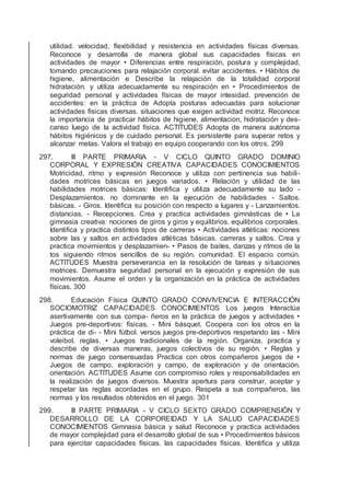 utilidad. velocidad, ﬂexibilidad y resistencia en actividades físicas diversas.
Reconoce y desarrolla de manera global sus capacidades físicas en
actividades de mayor • Diferencias entre respiración, postura y complejidad,
tomando precauciones para relajación corporal. evitar accidentes. • Hábitos de
higiene, alimentación e Describe la relajación de la totalidad corporal
hidratación. y utiliza adecuadamente su respiración en • Procedimientos de
seguridad personal y actividades físicas de mayor intesidad. prevención de
accidentes: en la práctica de Adopta posturas adecuadas para solucionar
actividades físicas diversas. situaciones que exigen actividad motriz. Reconoce
la importancia de practicar hábitos de higiene, alimentacion, hidratación y des-
canso luego de la actividad física. ACTITUDES Adopta de manera autónoma
hábitos higiénicos y de cuidado personal. Es persistente para superar retos y
alcanzar metas. Valora el trabajo en equipo cooperando con los otros. 299
297. III PARTE PRIMARIA - V CICLO QUINTO GRADO DOMINIO
CORPORAL Y EXPRESIÓN CREATIVA CAPACIDADES CONOCIMIENTOS
Motricidad, ritmo y expresión Reconoce y utiliza con pertinencia sus habili-
dades motrices básicas en juegos variados. • Relación y utilidad de las
habilidades motrices básicas: Identiﬁca y utiliza adecuadamente su lado -
Desplazamientos. no dominante en la ejecución de habilidades - Saltos.
básicas. - Giros. Identiﬁca su posición con respecto a lugares y - Lanzamientos.
distancias. - Recepciones. Crea y practica actividades gimnásticas de • La
gimnasia creativa: nociones de giros y giros y equilibrios. equilibrios corporales.
Identiﬁca y practica distintos tipos de carreras • Actividades atléticas: nociones
sobre las y saltos en actividades atléticas básicas. carreras y saltos. Crea y
practica movimientos y desplazamien- • Pasos de bailes, danzas y ritmos de la
tos siguiendo ritmos sencillos de su región. comunidad. El espacio común.
ACTITUDES Muestra perseverancia en la resolución de tareas y situaciones
motrices. Demuestra seguridad personal en la ejecución y expresión de sus
movimientos. Asume el orden y la organización en la práctica de actividades
físicas. 300
298. Educación Física QUINTO GRADO CONVIVENCIA E INTERACCIÓN
SOCIOMOTRIZ CAPACIDADES CONOCIMIENTOS Los juegos Interactúa
asertivamente con sus compa- ñeros en la práctica de juegos y actividades •
Juegos pre-deportivos: físicas. - Mini básquet. Coopera con los otros en la
práctica de di- - Mini fútbol. versos juegos pre-deportivos respetando las - Mini
voleibol. reglas. • Juegos tradicionales de la región. Organiza, practica y
describe de diversas maneras, juegos colectivos de su región. • Reglas y
normas de juego consensuadas Practica con otros compañeros juegos de •
Juegos de campo, exploración y campo, de exploración y de orientación.
orientación. ACTITUDES Asume con compromiso roles y responsabilidades en
la realización de juegos diversos. Muestra apertura para construir, aceptar y
respetar las reglas acordadas en el grupo. Respeta a sus compañeros, las
normas y los resultados obtenidos en el juego. 301
299. III PARTE PRIMARIA - V CICLO SEXTO GRADO COMPRENSIÓN Y
DESARROLLO DE LA CORPOREIDAD Y LA SALUD CAPACIDADES
CONOCIMIENTOS Gimnasia básica y salud Reconoce y practica actividades
de mayor complejidad para el desarrollo global de sus • Procedimientos básicos
para ejercitar capacidades físicas. las capacidades físicas. Identiﬁca y utiliza
 