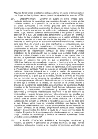 Algunos de las tareas a realizar en este paso tomar en cuenta el tiempo real del
que dispo- son las siguientes: nemos para el trabajo educativo, velar por el 306
304. ORIENTACIONES - Construir un cuadro de doble entrada consi-
mediante sesiones de aprendizaje que consisten derando los meses y/o las
unidades previstas, en la previsión de una secuencia de actividades así como
las áreas curriculares y sus corres- previstas para ser desarrolladas
diariamente, en pondientes capacidades. En el caso de escue- bloques de dos
horas de duración aproximada- las unidocente y polidocente multigrado se in-
mente. cluye, además, columnas correspondientes a los grados o ciclos que
coexisten en el aula. Las capacidades, conocimientos y actitudes or- - Distribuir
los títulos de las unidades en cada ganizadas en la unidad didáctica sólo
pueden ser uno de los meses del año lectivo. logradas por los estudiantes
mediante su partici- pación en actividades que ofrezcan situaciones - Distribuir
para cada título de unidad, y por área signiﬁcativas e enriquecedoras, que
despierten curricular, las capacidades, conocimientos y su interés y
comprometan su esfuerzo. actitudes deﬁnidas. Aspectos a considerar en la
programación de Programación curricular de corta duración Unidades
Didácticas: Es la programación que se realiza para períodos Cada unidad
didáctica –Unidad, Proyecto o Mó- cortos de tiempo: un mes, quince días, una
se- dulo de Aprendizaje– contiene elementos simila- mana, dos horas, etc. Se
concretan en unidades res como los que se presentan a continuación:
didácticas (unidades de aprendizaje, proyectos • Nombre o tema eje. De ser
necesario se adecua de aprendizaje, módulos de aprendizaje) y se- o reajusta
el tema eje y título de la unidad di- siones de aprendizaje. dáctica previstos en
la Programación Curricular Anual, de acuerdo al contenido especíﬁco que se
Unidades didácticas trabajará en la unidad o módulo de aprendizaje. •
Justiﬁcación. Explicación breve sobre el por qué La unidades didácticas son
programaciones cu- y para qué de la unidad, módulo o proyecto de rriculares
que se concretan en un esquema de aprendizaje. organización del trabajo
curricular que pasa por • Duración. Deﬁnición del período aproximado de deﬁnir
el tema eje o nombre de la unidad, se- duración de la unidad, módulo o
proyecto de leccionar las capacidades, conocimientos y ac- aprendizaje. titudes
previstas en la Programación Curricular Anual, formular indicadores para la
evaluación, • Capacidades, conocimientos y actitudes. Se se- diseñar
actividades y estrategias metodológicas leccionan -y de ser necesario se
contextualizan- y prever tiempos, recursos y otros elementos ne- aquellas que
se espera desarrollen los niños du- cesarios para el desarrollo de la unidad
didácti- rante el período deﬁnido de la unidad didáctica. ca. • Criterios e
indicadores. Se formulan los criterios e indicadores que servirán de base para
la eva- Existen varios tipos de unidades didácticas que luación de las
capacidades, conocimientos y ac- pueden ser empleadas para el desarrollo de
la titudes previstas en la unidad. programación curricular anual. Podemos
trabajar • Conocimientos. Se deﬁnen a través de un mapa con tres clases de
unidades: Proyectos de Apren- conceptual o círculo concéntrico de manera se-
dizaje, Unidades de Aprendizaje y Módulos de cuencial. Aprendizaje. Estas
unidades son desarrolladas 307
305. III PARTE EDUCACIÓN PRIMARIA • Estrategias, actividades y
recursos. Se determi- • Seleccionar las unidades didácticas, las capa- nan las
estrategias, actividades, recursos y ma- cidades, conocimientos y actitudes que
 
