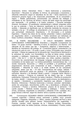 (entonación, timbre, intensidad, ritmo). • Narra tradiciones y costumbres,
describien- • Recursos no verbales: la mímica. do personajes y escenarios; y
utilizando entonación según la naturaleza de los diá- • Giros expresivos y de
entonación propios logos y las situaciones presentadas. de la comunidad y
región. • Relata radiodramas, pronunciando con claridad los diálogos y
modulando la voz Técnicas de lectura y teoría del texto según los personajes
que representa. • El sumillado y el cuadro sinóptico. • Escucha mensajes
diversos, formulando • El parafraseo: características y utilidad. preguntas sobre
lo que no entiende. • Tipos de inferencia: signiﬁcado de la ironía y el doble
sentido. • Interpreta el signiﬁcado que se transmite mediante los recursos no
verbales y los gi- • El prólogo, la presentación y la ros expresivos propios de
una comunidad. introducción. Importancia. • El diccionario y el contexto
lingüístico. • Enjuicia las ideas de los demás, presentan- Cultura y signiﬁcado.
do argumentos claros y convincentes. • Textos narrativos con estructura no
lineal. Conﬂicto y desenlace. • Recetas, esquelas y catálogos. Estructura. 347
345. III PARTE SECUNDARIA - VI CICLO SEGUNDO GRADO
CAPACIDADES CONOCIMIENTOS Gramática y ortografía Comprensión de
textos • El grupo nominal. • Identiﬁca el tema, la estructura y la informa- ción
relevante de los textos que lee. • Sustantivos, adjetivos y determinantes. •
Identiﬁca la importancia del prólogo, la • Conectores lógicos. presentación y la
introducción para la com- • El punto y punto y coma. Principales usos. prensión
del texto. • Clases de palabras por la ubicación del • Discrimina la información y
la estructura de acento. Los monosílabos. La tilde en letras avisos, recetas,
esquelas y catálogos. mayúsculas. • Inﬁere información de las tradiciones,
cróni- • Uso de b - v. Uso de mayúsculas. cas, mitos, cuentos y leyendas. •
Discrimina las características del lenguaje Lenguaje audiovisual denotativo y
connotativo en los textos que • La crónica periodística. Características. lee. • La
revista manuscrita. Secciones y • Utiliza el sumillado y el parafraseo como
diagramación. técnicas para comprender el texto. • Ilustraciones: grafﬁtis,
fotografías, • Interpreta la ironía y el doble sentido en los caricaturas,
infografías. textos que lee. • El chat. Características del código. Utilidad. •
Organiza información sobre los géneros • El radiodrama. Características y
estructura. literarios y la literatura infantil y juvenil. • Lenguaje radial. Música y
efectos sonoros. • Enjuicia el contenido de los textos que lee. • Avisos
publicitarios. Estructura. Produción de textos Literatura • Planiﬁca la producción
de textos, identiﬁ- • Literatura infantil y juvenil. cando el tema, los destinatarios y
el registro • Denotación y connotación. lingüístico que utilizará. • Géneros
literarios. Diferencias • Redacta tradiciones y crónicas, caracteri- elementales.
zando los personajes, describiendo conﬂic- tos y desenlaces y utilizando los
conectores • Poesía y narrativa. Diferencias. propios de la narración. • El
cuento popular. • Redacta recetas, esquelas y catálogos, • Textos lúdicos
(rimas, acrósticos, respetando su estructura y utilizando el len- cuartetos, etc.).
guaje formal o informal, según los destina- tarios a quienes se dirija. 348
346. Comunicación SEGUNDO GRADO CAPACIDADES CONOCIMIENTOS
Lecturas sugeridas • Elabora avisos, pancartas y grafﬁtis, incor- porando
eslóganes, imágenes, fotografías u • Mitos, cuentos y leyendas del Perú e otros
efectos visuales para generar mensa- Hispanoamérica. jes sugerentes. •
Poesías, cuentos, mitos, leyendas de la • Elabora revistas manuscritas,
organizando selva. los textos (noticias, crónicas, amenidades) • Poesía, cantos,
 