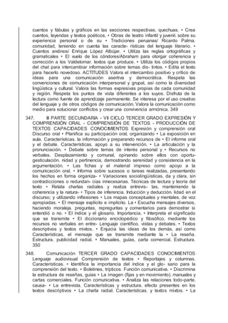 cuentos y fábulas y gráﬁcos en las secciones respectivas. quechuas. • Crea
cuentos, leyendas y textos poéticos, • Obras de teatro infantil y juvenil. sobre su
experiencia personal o de su • Tradiciones peruanas/ Ricardo Palma.
comunidad, teniendo en cuenta las caracte- rísticas del lenguaje literario. •
Cuentos andinos/ Enrique López Albújar. • Utiliza las reglas ortográﬁcas y
gramaticales • El vuelo de los cóndores/Abraham para otorgar coherencia y
corrección a los Valdelomar. textos que produce. • Utiliza los códigos propios
del chat para intercambiar información sobre temas dis- tintos. • Edita el texto
para hacerlo novedoso. ACTITUDES Valora el intercambio positivo y crítico de
ideas para una comunicación asertiva y democrática. Respeta las
convenciones de comunicación interpersonal y grupal, así como la diversidad
lingüística y cultural. Valora las formas expresivas propias de cada comunidad
y región. Respeta los puntos de vista diferentes a los suyos. Disfruta de la
lectura como fuente de aprendizaje permanente. Se interesa por el uso creativo
del lenguaje y de otros códigos de comunicación. Valora la comunicación como
medio para solucionar conﬂictos y crear una convivencia armónica. 349
347. III PARTE SECUNDARIA - VII CICLO TERCER GRADO EXPRESIÓN Y
COMPRENSIÓN ORAL - COMPRENSIÓN DE TEXTOS - PRODUCCIÓN DE
TEXTOS CAPACIDADES CONOCIMIENTOS Expresión y comprensión oral
Discurso oral • Planiﬁca su participación oral, organizando • La exposición en
aula. Características. la información y preparando recursos de • El informe oral
y el debate. Características. apoyo a su intervención. • La articulación y la
pronunciación. • Debate sobre temas de interés personal y • Recursos no
verbales. Desplazamiento y comunal, opinando sobre ellos con oportu-
gesticulación. nidad y pertinencia, demostrando serenidad y consistencia en la
argumentación. • Las ﬁchas y el material impreso como apoyo a la
comunicación oral. • Informa sobre sucesos o tareas realizadas, presentando
los hechos en forma organiza- • Variaciones sociolingüísticas. da y clara, sin
contradicciones o redundan- cias innecesarias. Técnicas de lectura y teoría del
texto • Relata charlas radiales y realiza entrevis- tas, manteniendo la
coherencia y la natura- • Tipos de inferencia. Inducción y deducción. lidad en el
discurso; y utilizando inﬂexiones • Los mapas conceptuales y mentales. de voz
apropiadas. • El mensaje explícito e implícito. La • Escucha mensajes diversos,
haciendo moraleja. preguntas, repreguntas y comentarios para demostrar si
entendió o no. • El índice y el glosario. Importancia. • Interpreta el signiﬁcado
que se transmite • El diccionario enciclopédico y ﬁlosóﬁco. mediante los
recursos no verbales en entre- Lenguaje cientíﬁco. vistas y debates. • Textos
descriptivos y textos mixtos. • Enjuicia las ideas de los demás, así como
Características. el mensaje que se transmite mediante la • La reseña.
Estructura. publicidad radial. • Manuales, guías, carta comercial. Estructura.
350
348. Comunicación TERCER GRADO CAPACIDADES CONOCIMIENTOS
Lenguaje audiovisual Comprensión de textos • Reportajes y columnas.
Características. • Identiﬁca la importancia del índice y el glo- sario para la
comprensión del texto. • Boletines, trípticos. Función comunicativa. • Discrimina
la estructura de reseñas, guías • La imagen (ﬁjas y en movimiento). manuales y
cartas comerciales. Función comunicativa. • Analiza las relaciones todo-parte,
causa- • La entrevista. Características y estructura. efecto presentes en los
textos descriptivos • La charla radial. Características. y textos mixtos. • La
 