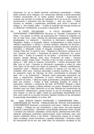 situaciones co- de su interés personal. municativas presentadas. • Analiza
textos diversos como diálogos, con- versaciones referidas a temas personales
Fonética provenientes de un medio auditivo, teniendo - Expresiones en
contexto que permitan en cuenta las cualidades de la voz en la emi- mejorar la
pronunciación y entonación sión del mensaje. ε : bed, net, dress - • Utiliza
recursos no verbales y expresiones pertinentes para iniciar o terminar un
diálogo. ð : this, breathe, father - • Evalúa el contenido del mensaje emitido por
su interlocutor manifestando su acuerdo o desacuerdo. 363
361. III PARTE SECUNDARIA - VI CICLO SEGUNDO GRADO
CAPACIDADES CONOCIMIENTOS Recursos no Verbales Comprensión de
textos • Los gestos, la mímica, las expresiones del • Predice el contenido y el
tipo de texto consi- rostro. derando los elementos paratextuales. • Elementos
paratextuales. La ilustración: • Discrimina la información relevante de la
fotografías, dibujos. La tipografía: itálicas, complementaria en textos diversos
referidos espaciados. a hechos o sucesos pasados, utilizando las técnicas y
estrategias de lectura pertinente. • Interpreta el contenido del texto, teniendo en
Gramática y Ortografía cuenta el lenguaje iconográﬁco. • Imperativos de
consejo (Take this, it’s good for you). • Organiza la información, producto de la
com- prensión del mismo. • Conectores de adición: furthermore, mo- reover,
entre otros. • Evalúa el contenido de los textos. • Conectores de contraste:
however, despite although, entre otros. Producción de textos • Tiempos
verbales: pasado simple, futuro • Planiﬁca el tipo de texto a producir conside-
(going to / will). rando la situación comunicativa. • Verbos compuestos: look
after, look at, look • Organiza la información, respetando el orden for, entre
otros. lógico de las ideas y las reglas de puntuación. • Modals, cuantiﬁcadores,
sustantivos conta- • Redacta textos variados en relación con sus bles y no
contables, entre otros. vivencias personales y eventos ocurridos, en- • Reglas
de puntuación: signo de interroga- tre otros, considerando la estructura del
texto. ción y de exclamación. • Redacta cartas personales expresando sus
ideas y experiencias, empleando el proce- dimiento adecuado para la
producción de textos. • Utiliza las reglas gramaticales y ortográﬁcas propias del
texto que produce. • Evalúa el texto redactado teniendo en cuenta la
adecuación, cohesión y coherencia del texto. ACTITUDES Respeta y valora
ideas, creencias, lenguas y culturas distintas a la propia. Respeta los acuerdos
tomados para una mejor interacción en el aula. Respeta las convenciones de
comunicación interpersonal y grupal Aprecia el uso de tecnología apropiada
para mejorar su nivel de inglés. Valora los aprendizajes desarrollados en el
área como parte de su proceso formativo. Muestra iniciativa en las actividades
de aprendizaje desarrolladas en el área. 364
362. Inglés TERCER GRADO EXPRESIÓN Y COMPRENSIÓN ORAL -
COMPRENSIÓN DE TEXTOS - PRODUCCIÓN DE TEXTOS CAPACIDADES
CONOCIMIENTOS Expresión y comprensión oral Léxico • Hábitos de estudio y
de trabajo. • Dialoga con sus compañeros u otras perso- nas para expresar
acuerdos y desacuerdos, • Elementos socioculturales (alimentos invitar, aceptar
o rechazar una invitación, saludables, comida rápida, celebraciones entre otros,
utilizando estrategias pertinentes internacionales, medio ambiente, arte). para
superar problemas léxicos y dar ﬂuidez • Expresiones propias de la lengua,
expre- al diálogo. siones idiomáticas, y aquellas estereotipa- • Entiende y sigue
las indicaciones de los tex- das, entre otras. tos instructivos vinculados al uso
 