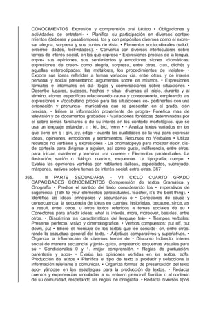 CONOCIMIENTOS Expresión y comprensión oral Léxico • Obligaciones y
actividades de entreteni- • Planiﬁca su participación en diversos contex-
mientos (deberes y pasatiempos). tos y con propósitos diversos como el expre-
sar alegría, sorpresa y sus puntos de vista. • Elementos socioculturales (salud,
enferme- dades, festividades). • Conversa con diversos interlocutores sobre
temas de interés social, en los que expresa • Expresiones propias de la lengua,
expre- sus opiniones, sus sentimientos y emociones siones idiomáticas,
expresiones de creen- como alegría, sorpresa, entre otras. cias, clichés y
aquellas estereotipadas: las metáforas, los procedimientos de insisten- •
Expone sus ideas referidas a temas variados cia, entre otras. y de interés
personal y social presentando argumentos sobre los mismos. • Expresiones
formales e informales en diá- logos y conversaciones sobre situaciones •
Describe lugares, sucesos, hechos y situa- diversas al inicio, durante y al
término. ciones especíﬁcas relacionando causa y consecuencia, empleando las
expresiones • Vocabulario propio para las situaciones co- pertinentes con una
entonación y pronuncia- municativas que se presentan en el grado. ción
precisa. • Inﬁere la información proveniente de progra- Fonética mas de
televisión y de documentos grabados • Variaciones fonéticas determinadas por
el sobre temas familiares o de su interés en los contexto morfológico. que se
usa un lenguaje estándar. ɪ : kit, bid, hymn • • Analiza textos variados en los
que tiene en ʤ : gin, joy, edge • cuenta las cualidades de la voz para expresar
ideas, opiniones, emociones y sentimientos. Recursos no Verbales • Utiliza
recursos no verbales y expresiones - La onomatopeya para mostrar dolor, dis-
de cortesía para dirigirse a alguien, así como gusto, indiferencia, entre otros.
para iniciar, mantener y terminar una conver- - Elementos paratextuales. La
ilustración; sación o diálogo. cuadros, esquemas. La tipografía; cuerpo, •
Evalúa las opiniones vertidas por hablantes itálicas, espaciados, subrayado,
márgenes, nativos sobre temas de interés social. entre otras. 367
365. III PARTE SECUNDARIA - VII CICLO CUARTO GRADO
CAPACIDADES CONOCIMIENTOS Comprensión de textos Gramática y
Ortografía • Predice el sentido del texto considerando los • Imperativos de
sugerencia (Talk to your elementos paratextuales. teacher, it’s the best thing). •
Identiﬁca las ideas principales y secundarias o • Conectores de causa y
consecuencia: la secuencia de ideas en cuentos, historietas, because, since, as
a result, entre otros. u otros textos referidos a temas sociales de su •
Conectores para añadir ideas: what is interés. more, moreover, besides, entre
otros. • Discrimina las características del lenguaje tele- • Tiempos verbales:
Presente perfecto. visivo y cinematográﬁco. • Verbos compuestos: put off, put
down, put • Inﬁere el mensaje de los textos que lee conside- on, entre otros.
rando la estructura general del texto. • Adjetivos comparativos y superlativos. •
Organiza la información de diversos temas de • Discurso Indirecto. interés
social de manera secuencial y jerár- quica, empleando esquemas visuales para
su • Condicionales 0 y 1. mejor comprensión. • Reglas de puntuación:
paréntesis y apos- • Evalúa las opiniones vertidas en los textos. trofe.
Producción de textos • Planiﬁca el tipo de texto a producir y selecciona la
información relevante a comunicar. • Organiza formas de presentación del texto
apo- yándose en las estrategias para la producción de textos. • Redacta
cuentos y experiencias vinculadas a su entorno personal, familiar o al contexto
de su comunidad, respetando las reglas de ortografía. • Redacta diversos tipos
 