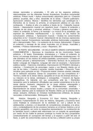 danzas nacionales y universales, • El arte en los espacios públicos.
relacionándolas con las diferentes formas Arquitectura. Escultura monumental.
artísticas. Pintura mural. • Aplica conocimientos adquiridos para el • Creación
plástica: acuarela, óleo y otros. desarrollo de la danza. • Diseño publicitario.
Apreciación artística. Música • Identiﬁca los elementos que constituyen la •
Elementos de la música: la armonía, el composición plástica en una obra.
contrapunto. • Analiza el arte y la estética a través de la • Caligrafía musical.
historia. • Interpretación musical con repertorio local • Enjuicia el contenido y
mensaje de las obras y universal. artísticas. • Formas y géneros musicales. •
Valora el contenido, la forma y el mensaje • La música en la actualidad. que
expresan las diferentes manifestaciones • La música en los medios de
comunicación. artísticas. • Apreciación musical. • Analiza los conocimientos
adquiridos en la • Creación musical. interpretación de las diversas expresiones
• Cultura musical. Compositores nacionales artísticas tradicionales y populares
del e internacionales. Perú. • La evolución de la música. Instrumentos • Enjuicia
el contenido y mensaje de las obras musicales con el tiempo. musicales y
teatrales. • Práctica instrumental y vocal. • Repertorio. 381
379. III PARTE SECUNDARIA - VII CICLO QUINTO GRADO CAPACIDADES
CONOCIMIENTOS • Reconoce la importancia de los movimientos Teatro
artísticos. • El teatro. Dramaturgia, dramaturgos y • Valora el contenido, la
forma y el mensaje directores. que expresan las diferentes manifestaciones • El
arte dramático en los medios de artístico-teatrales. comunicación. • El teatro en
el entorno peruano y latinoamericano. • Elementos técnicos de la producción
teatral. Lenguaje de imágenes. Lenguaje del color en escenario. • Apreciación
estética teatral. • Ejercicios dramáticos. Improvisación ACTITUDES individual y
colectiva. • Construcción de personajes: cuerpo y voz Muestra interés por el
uso de los instru- • Cuadros y escenas. mentos musicales. • Dirección. Tiene
iniciativa para participar en los • Producción teatral. diversos eventos culturales
de la institución educativa. Danza Es cooperativo con sus compañeros al •
Técnica y estilo de la danza clásica. apoyarlos en el uso de diversas técnicas, •
La máscara en la danza. estrategias o coreografías. • Creación de ﬁguras
coreográﬁcas. Es tolerante con sus compañeros ante las • Elementos
necesarios para la realización diﬁcultades que puedan presentarse en la de la
danza clásica. Vestuario, integración de un grupo artístico. estenografía y
acompañamiento musical. Valora las manifestaciones artísticas •
Representación de danzas locales y propias de su comunidad. universales. •
Recursos externos para la realización de Muestra interés por la práctica de la
danza: vestuario, disfraces en miniatura manifestaciones artísticas. de danzas
nacionales e internacionales. Muñequería. 382
380. Historia, Geografía y Economía 2.5 Área: Historia, Geografía y
Economía Fundamentación El área de Historia, Geografía y Economía tiene
como ﬁnalidad la construcción de la identidad so- cial y cultural de los
adolescentes y jóvenes y el desarrollo de competencias vinculadas a la ubica-
ción y contextualización de los procesos humanos en el tiempo histórico y en el
espacio geográﬁco, así como su respectiva representación. La construcción de
la identidad social y cultural está relacionada con un conjunto de aprendizajes
por medio de los cuales la persona construye su mundo de hoy y proyectarse
constructivamente en concepción del tiempo y el espacio a partir del aná- el
futuro, a partir de conocimientos acerca de las lisis y reﬂexión sobre su propia
 