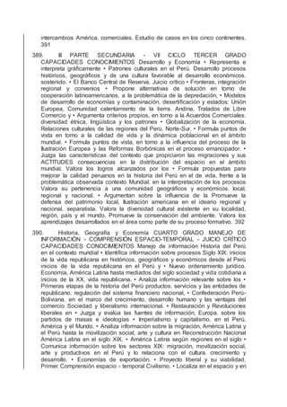 intercambios América. comerciales. Estudio de casos en los cinco continentes.
391
389. III PARTE SECUNDARIA - VII CICLO TERCER GRADO
CAPACIDADES CONOCIMIENTOS Desarrollo y Economía • Representa e
interpreta gráﬁcamente • Patrones culturales en el Perú. Desarrollo procesos
históricos, geográﬁcos y de una cultura favorable al desarrollo económicos.
sostenido. • El Banco Central de Reserva. Juicio crítico • Fronteras, integración
regional y convenios • Propone alternativas de solución en torno de
cooperación latinoamericanos. a la problemática de la depredación, • Modelos
de desarrollo de economías y contaminación, desertiﬁcación y estados: Unión
Europea, Comunidad calentamiento de la tierra. Andina, Tratados de Libre
Comercio y • Argumenta criterios propios, en torno a la Acuerdos Comerciales.
diversidad étnica, lingüística y los patrones • Globalización de la economía.
Relaciones culturales de las regiones del Perú. Norte-Sur. • Formula puntos de
vista en torno a la calidad de vida y la dinámica poblacional en el ámbito
mundial. • Formula puntos de vista, en torno a la inﬂuencia del proceso de la
Ilustración Europea y las Reformas Borbónicas en el proceso emancipador. •
Juzga las características del contexto que propiciaron las migraciones y sus
ACTITUDES consecuencias en la distribución del espacio en el ámbito
mundial. Valora los logros alcanzados por los • Formula propuestas para
mejorar la calidad peruanos en la historia del Perú en el de vida, frente a la
problemática observada contexto Mundial. en la interpretación de los procesos
Valora su pertenencia a una comunidad geográﬁcos y económicos. local,
regional y nacional. • Argumentan sobre la inﬂuencia de la Promueve la
defensa del patrimonio local, Ilustración americana en el ideario regional y
nacional. separatista. Valora la diversidad cultural existente en su localidad,
región, país y el mundo. Promueve la conservación del ambiente. Valora los
aprendizajes desarrollados en el área como parte de su proceso formativo. 392
390. Historia, Geografía y Economía CUARTO GRADO MANEJO DE
INFORMACIÓN - COMPRENSIÓN ESPACIO-TEMPORAL - JUICIO CRÍTICO
CAPACIDADES CONOCIMIENTOS Manejo de información Historia del Perú
en el contexto mundial • Identiﬁca información sobre procesos Siglo XIX: inicios
de la vida republicana en históricos, geográﬁcos y económicos desde el Perú
inicios de la vida republicana en el Perú y • Nuevo ordenamiento jurídico.
Economía, América Latina hasta mediados del siglo sociedad y vida cotidiana a
inicios de la XX. vida republicana. • Analiza información relevante sobre los •
Primeras etapas de la historia del Perú productos, servicios y las entidades de
republicano. regulación del sistema ﬁnanciero nacional, • Confederación Perú-
Boliviana. en el marco del crecimiento, desarrollo humano y las ventajas del
comercio Sociedad y liberalismo internacional. • Restauración y Revoluciones
liberales en • Juzga y evalúa las fuentes de información, Europa. sobre los
partidos de masas e ideologías • Imperialismo y capitalismo. en el Perú,
América y el Mundo. • Analiza información sobre la migración, América Latina y
el Perú hasta la movilización social, arte y cultura en Reconstrucción Nacional
América Latina en el siglo XIX. • América Latina según regiones en el siglo •
Comunica información sobre los sectores XIX: migración, movilización social,
arte y productivos en el Perú y lo relaciona con el cultura. crecimiento y
desarrollo. • Economías de exportación. • Proyecto liberal y su viabilidad.
Primer Comprensión espacio - temporal Civilismo. • Localiza en el espacio y en
 