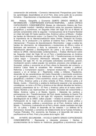 conservación del ambiente. • Comercio internacional. Perspectivas para Valora
los aprendizajes desarrollados en el el Perú. área como parte de su proceso
formativo. • Exportaciones e importaciones. Aranceles y cuotas. 394
392. Historia, Geografía y Economía QUINTO GRADO MANEJO DE
INFORMACIÓN - COMPRENSIÓN ESPACIO-TEMPORAL - JUICIO CRÍTICO
CAPACIDADES CONOCIMIENTOS Manejo de información Historia del Perú
en el contexto mundial • Identiﬁca información sobre los procesos históricos,
geográﬁcos y económicos, en Segunda mitad del Siglo XX en el Mundo el
periodo comprendido entre la segunda • Consecuencias de la II Guerra Mundial
en mitad del siglo XX hasta nuestros días. América Latina y el Mundo. • Analiza
las fuentes de información sobre • La Guerra Fría. Política internacional de Es-
la importancia de la internacionalización tados Unidos. Situación de Europa,
América, de la producción y la apertura al sistema Asia y África. ﬁnanciero
internacional. • Procesos de descolonización. Movimientos • Juzga y evalúa las
fuentes de información, de independencia y revoluciones en África y sobre el
fenómeno del terrorismo y Asía. la subversión en el Perú y América •
Reuniﬁcación alemana y desintegración de Latina y los diversos conﬂictos
bélicos la URSS. internacionales contemporáneos. • Analiza información sobre
las Segunda mitad del Siglo XX en el Perú y transformaciones en América
Latina desde América. mediados del siglo XX. • Transformaciones en América
Latina según • Comunica información relevante, sobre regiones desde
mediados del siglo XX: mi- las principales actividades económicas, gración,
movilización social y cultura popular. los sectores, procesos y las ventajas que •
Sociedad, política y economía en el Perú ofrece la liberación del comercio. y
América Latina hasta la actualidad. Mo- vimientos sociales y políticos.
Reformas y Comprensión espacio - temporal revoluciones. • Localiza en el
espacio y en el tiempo el • Regímenes civiles y militares. Populismos.
desarrollo de las características del medio Desarrollo y crecimiento económico
en el geográﬁco peruano y la distribución de la Perú. población por áreas
geográﬁcas y sectores • Crisis económica, social y política de los económicos
en el Perú, América Latina y el años ochenta en Perú, América Latina y el
Mundo. mundo. • Discrimina y analiza la distribución espacial y las secuencias
cronológicas, en torno a El Perú y América en las últimas décadas los hechos y
procesos presentados de la • El Perú y América Latina en el nuevo orden II
Guerra Mundial y sus repercusiones en mundial. Sociedad del conocimiento y
Globa- América Latina y el Mundo. lización. • Interpreta los cambios y
permanencias de • Transformaciones del Perú desde mediados la Guerra Fría
la reuniﬁcación alemana y la del siglo XX: migración, movilización social y
desintegración de la URSS. cultura popular. • Analiza el proceso de crisis y •
Participación de la mujer en los procesos reordenamiento social, político y
económico sociales, políticos y económicos. en el Perú, América Latina y el
Mundo, • Terrorismo y subversión en el Perú y Améri- desde mediados del siglo
XX. ca Latina. • Evalúa el desarrollo de los tratados • La defensa de la
democracia: Sociedad, y convenios de fortalecimiento de la Fuerzas Armadas y
Fuerzas Policiales. Pro- economía, las ﬁnanzas y el desarrollo del cesos de
paciﬁcación en el Perú. Perú y los países de la región. 395
393. III PARTE SECUNDARIA - VII CICLO QUINTO GRADO CAPACIDADES
CONOCIMIENTOS • Representa e interpreta procesos • Hechos y
acontecimientos de la historia re- históricos, geográﬁcos y económicos. ciente
 