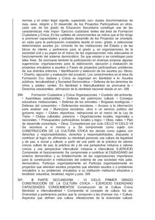 normas y el orden legal vigente, superando con- ductas discriminatorias de
raza, sexo, religión y El desarrollo de los Proyectos Participativos en otros.
cada uno de los grado de Educación Secundaria constituye una de las
características más impor- Ejercicio ciudadano tantes del área de Formación
Ciudadana y Cívica. En los carteles de conocimientos se indica que el Se dirige
a promover capacidades y actitudes desarrollo de los Proyectos se orientará,
en cada para la participación ciudadana desde el cono- grado, a seleccionar
determinados asuntos pú- cimiento de las instituciones del Estado y de las
blicos de interés y pertinencia para el grado y, en organizaciones de la
sociedad civil y su papel en el marco de las organizaciones más adecuadas el
funcionamiento del sistema democrático. Se que existan o se constituyan para
tales ﬁnes. Se promueve también la participación en diversas propone algunas
sugerencias: organizaciones para la elaboración, ejecución y evaluación de
proyectos vinculados a asuntos o Fases de proyectos participativos: problemas
de sus distintos entornos. • Identiﬁcación y selección de los asuntos pú- blicos.
• Diseño, ejecución y evaluación del proyecto. Los conocimientos en el área de
Formación Ciu- dadana y Cívica se organizan en: Identidad e In- Asuntos
públicos: terculturalidad y Sociedad Democrática. • Defensa de los derechos de
niños y adoles- centes. En Identidad e Interculturalidad se promueve la •
Derechos estudiantiles. aﬁrmación de la identidad nacional desde un en- 398
396. Formación Ciudadana y Cívica Organizaciones: • Cuidado del ambiente.
• Asambleas estudiantiles. • Defensa del patrimonio cultural. • Consejos
educativos institucionales. • Defensa de los animales. • Brigadas ecológicas. •
Defensa del consumidor. • Defensorías escolares. • Acceso a la información
para analizar una • Municipios escolares. obra o un servicio público del
gobierno regio- • Clubes deportivos. nal/nacional en el marco de la Ley de
Trans- • Clubes culturales. parencia. • Organizaciones locales, regionales y
nacionales. • Presupuestos participativos locales y regio- • Otras. nales. • Plan
de desarrollo concertado. • Otros. Competencias por ciclo CICLO VI CICLO VII
Se reconoce a sí mismo y a Se compromete como sujeto con
CONSTRUCCIÓN DE LA CULTURA CÍVICA los demás como sujetos con
derechos y responsabilidades, derechos y responsabilidades, dispuesto a
contribuir al logro de aﬁrmando su identidad personal, una cultura de legalidad
y de paz, a social y cultural, a partir de una partir de la práctica de valores
cívicos cultura de paz, la práctica de y de una perspectiva inclusiva e valores
cívicos y una perspectiva intercultural. inclusiva e intercultural. EJERCICIO
Comprende el funcionamiento Se compromete a contribuir al CIUDADANO del
sistema democrático y su fortalecimiento de las organizaciones importancia
para la construcción e instituciones del sistema de una sociedad más justa.
democrático. Participa organizadamente en Participa organizadamente en
proyectos que atiendan asuntos proyectos que atiendan asuntos o o problemas
vinculados a su problemas vinculados a su institución institución educativa y
localidad. educativa, localidad, región y país. 399
397. III PARTE SECUNDARIA - VI CICLO PRIMER GRADO
CONSTRUCCIÓN DE LA CULTURA CÍVICA - EJERCICIO CIUDADANO
CAPACIDADES CONOCIMIENTOS Construcción de la Cultura Cívica
Identidad e interculturalidad • Comprende el concepto de cultura, los as-
Diversidad y pertenencia pectos que la componen y las diversas ma- • Cultura.
Aspectos que deﬁnen una cultura. nifestaciones de la diversidad cultural.
 