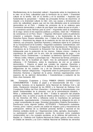 Manifestaciones de la diversidad cultural • Argumenta sobre la importancia de
la inter- en el Perú. culturalidad para la formación de su identi- • Diversidad
cultural en la familia. dad en su familia y en la sociedad. • Aspectos que
fundamentan la peruanidad: • Analiza las principales formas de discrimina- el
respeto a la diversidad cultural, la inter- ción, sus causas y dimensiones así
como los culturalidad. grupos que son los más afectados para la convivencia
democrática en el Perú. • Analiza los principios de la no violencia para
Convivencia democrática y cultura de paz lograr una cultura de paz en el país. •
La convivencia social. Normas para la convi- • Argumenta sobre la importancia
de la segu- vencia en los espacios públicos y privados. ridad vial. • Problemas
de convivencia en el Perú: Discri- • Organiza información sobre el patriotismo
minación y exclusión. Causas y dimensiones. y los fundamentos de los
Derechos Huma- Grupos vulnerables. nos. • Cultura de paz. Estrategias para la
construc- • Discrimina las etapas de la evolución de los ción de la paz. La no
violencia, sus principios. Derechos Humanos y reﬂexiona sobre la im- portancia
de su incorporación en la Constitu- • Seguridad ciudadana. Características. ción
Política del Perú. • Educación en Seguridad Vial. Importancia de • Reconoce la
importancia de la Convención la Educación Vial. de los Derechos del Niño y
Adolescente para la protección de los mismos. Valores cívicos • Analiza la
importancia de cumplir con la emi- sión de comprobantes de pago. • Los
Valores Cívicos. Dimensiones. • La libertad. La tolerancia. Ejercicio Ciudadano
• Héroes civiles, militares y personajes ilus- • Reconoce las formas, principios y
mecanis- tres de la localidad y/o región. mos de participación ciudadana y
reﬂexiona • El Patriotismo. sobre la importancia de vivir en un sistema
democrático. • Enjuicia el papel que cumplen las organiza- Derechos y
responsabilidades ciones civiles en la defensa de la democra- • Derechos y
obligaciones de los ciudada- cia y de los Derechos Humanos. nos. Los
derechos implican obligaciones. • Argumenta sobre la participación juvenil en •
Derechos Humanos y dignidad de la perso- diversas organizaciones como
espacios de na. ejercicio democrático. • Características y evolución de los
Dere- chos Humanos. 400
398. Formación Ciudadana y Cívica PRIMER GRADO CAPACIDADES
CONOCIMIENTOS • Evalúa el papel y el funcionamiento del Sis- • Los
derechos humanos en la legislación: tema Nacional de Defensa Civil y del
Institu- Declaración Universal de los DDHH y to Nacional de Defensa Civil.
Constitución Política del Perú (Derechos • Comprende el funcionamiento y los
beneﬁ- fundamentales de la persona). cios de la administración tributaria. •
Niños y adolescentes, sujetos de dere- • Evalúa la ejecución del proyecto
participati- chos. vo sobre un asunto de interés público local y • La Convención
de los Derechos del Niño y reﬂexiona sobre la importancia de participar
Adolescente. organizadamente. • Conciencia tributaria: la obligación de emi- tir
y exigir comprobantes de pago. Sociedad democrática Sistema Democrático •
Democracia como régimen político. ACTITUDES • Participación ciudadana:
Formas, princi- Valora y asume una actitud de respeto y pios y mecanismos de
participación. defensa de su identidad personal, familiar y nacional en los
diversos contextos donde se • Organizaciones civiles, ejemplos. desenvuelve. •
La participación juvenil: municipios escola- Se reconoce como ciudadano
comprometido res y los consejos escolares. en la defensa del patrimonio, la
libertad, la • Defensa civil: Sistema Nacional de Defen- justicia, el bien común,
el Estado de derecho y sa Civil e Instituto Nacional de Defensa los derechos
 