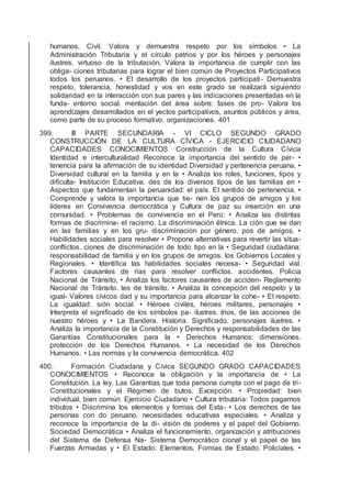 humanos. Civil. Valora y demuestra respeto por los símbolos • La
Administración Tributaria y el círculo patrios y por los héroes y personajes
ilustres. virtuoso de la tributación. Valora la importancia de cumplir con las
obliga- ciones tributarias para lograr el bien común de Proyectos Participativos
todos los peruanos. • El desarrollo de los proyectos participati- Demuestra
respeto, tolerancia, honestidad y vos en este grado se realizará siguiendo
solidaridad en la interacción con sus pares y las indicaciones presentadas en la
funda- entorno social. mentación del área sobre: fases de pro- Valora los
aprendizajes desarrollados en el yectos participativos, asuntos públicos y área,
como parte de su proceso formativo. organizaciones. 401
399. III PARTE SECUNDARIA - VI CICLO SEGUNDO GRADO
CONSTRUCCIÓN DE LA CULTURA CÍVICA - EJERCICIO CIUDADANO
CAPACIDADES CONOCIMIENTOS Construcción de la Cultura Cívica
Identidad e interculturalidad Reconoce la importancia del sentido de per- •
tenencia para la aﬁrmación de su identidad Diversidad y pertenencia peruana. •
Diversidad cultural en la familia y en la • Analiza los roles, funciones, tipos y
diﬁculta- Institución Educativa. des de los diversos tipos de las familias en •
Aspectos que fundamentan la peruanidad: el país. El sentido de pertenencia. •
Comprende y valora la importancia que tie- nen los grupos de amigos y los
líderes en Convivencia democrática y Cultura de paz su inserción en una
comunidad. • Problemas de convivencia en el Perú: • Analiza las distintas
formas de discrimina- el racismo. La discriminación étnica. La ción que se dan
en las familias y en los gru- discriminación por género. pos de amigos. •
Habilidades sociales para resolver • Propone alternativas para revertir las situa-
conﬂictos. ciones de discriminación de todo tipo en la • Seguridad ciudadana:
responsabilidad de familia y en los grupos de amigos. los Gobiernos Locales y
Regionales. • Identiﬁca las habilidades sociales necesa- • Seguridad vial.
Factores causantes de rias para resolver conﬂictos. accidentes. Policía
Nacional de Tránsito, • Analiza los factores causantes de acciden- Reglamento
Nacional de Tránsito. tes de tránsito. • Analiza la concepción del respeto y la
igual- Valores cívicos dad y su importancia para alcanzar la cohe- • El respeto.
La igualdad. sión social. • Héroes civiles, héroes militares, personajes •
Interpreta el signiﬁcado de los símbolos pa- ilustres. trios, de las acciones de
nuestro héroes y • La Bandera. Historia. Signiﬁcado. personajes ilustres. •
Analiza la importancia de la Constitución y Derechos y responsabilidades de las
Garantías Constitucionales para la • Derechos Humanos: dimensiones.
protección de los Derechos Humanos. • La necesidad de los Derechos
Humanos. • Las normas y la convivencia democrática. 402
400. Formación Ciudadana y Cívica SEGUNDO GRADO CAPACIDADES
CONOCIMIENTOS • Reconoce la obligación y la importancia de • La
Constitución. La ley. Las Garantías que toda persona cumpla con el pago de tri-
Constitucionales y el Régimen de butos. Excepción. • Propiedad: bien
individual, bien común. Ejercicio Ciudadano • Cultura tributaria: Todos pagamos
tributos • Discrimina los elementos y formas del Esta- • Los derechos de las
personas con do peruano. necesidades educativas especiales. • Analiza y
reconoce la importancia de la di- visión de poderes y el papel del Gobierno.
Sociedad Democrática • Analiza el funcionamiento, organización y atribuciones
del Sistema de Defensa Na- Sistema Democrático cional y el papel de las
Fuerzas Armadas y • El Estado. Elementos. Formas de Estado. Policiales. •
 