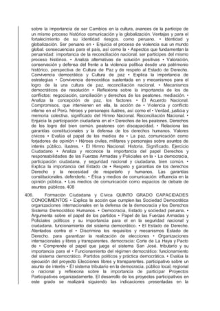 sobre la importancia de ser Cambios en la cultura, avances de la partícipe de
un mismo proceso histórico comunicación y la globalización. Ventajas y para el
fortalecimiento de su identidad riesgos. como peruano. • Identidad y
globalización. Ser peruano en • Enjuicia el proceso de violencia sus un mundo
global. consecuencias para el país, así como la • Aspectos que fundamentan la
peruanidad: importancia de la reconciliación nacional. ser partícipes del mismo
proceso histórico. • Analiza alternativas de solución positivas • Valoración,
conservación y defensa del frente a la violencia política desde una patrimonio
histórico. perspectiva de Cultura de Paz y de respeto al Estado de Derecho.
Convivencia democrática y Cultura de paz • Explica la importancia de
estrategias • Convivencia democrática sustentada en y mecanismos para el
logro de la una cultura de paz. reconciliación nacional. • Mecanismos
democráticos de resolución • Reﬂexiona sobre la importancia de los de
conﬂictos: negociación, conciliación y derechos de los peatones. mediación. •
Analiza la concepción de paz, los factores • El Acuerdo Nacional.
Compromisos. que intervienen en ella, la acción de • Violencia y conﬂicto
interno en el Perú. héroes y personajes ilustres, así como el • Verdad, justicia y
memoria colectiva. signiﬁcado del Himno Nacional. Reconciliación Nacional. •
Enjuicia la participación ciudadana en el • Derechos de los peatones. Derechos
de los logro del bien común. peatones con discapacidad. • Relaciona las
garantías constitucionales y la defensa de los derechos humanos. Valores
cívicos • Evalúa el papel de los medios de • La paz. comunicación como
forjadores de opinión • Héroes civiles, militares y personajes sobre asuntos de
interés público. ilustres. • El Himno Nacional. Historia. Signiﬁcado. Ejercicio
Ciudadano • Analiza y reconoce la importancia del papel Derechos y
responsabilidades de las Fuerzas Armadas y Policiales en la • La democracia,
participación ciudadana, y seguridad nacional y ciudadana. bien común. •
Explica la importancia del Estado de • Respeto y garantías de los derechos
Derecho y la necesidad de respetarlo y humanos. Las garantías
constitucionales. defenderlo. • Ética y medios de comunicación: inﬂuencia en la
opinión pública. • Los medios de comunicación como espacios de debate de
asuntos públicos. 408
406. Formación Ciudadana y Cívica QUINTO GRADO CAPACIDADES
CONOCIMIENTOS • Explica la acción que cumplen las Sociedad Democrática
organizaciones internacionales en la defensa de la democracia y los Derechos
Sistema Democrático Humanos. • Democracia, Estado y sociedad peruana. •
Argumenta sobre el papel de los partidos • Papel de las Fuerzas Armadas y
Policiales políticos y su importancia para el en la seguridad nacional y
ciudadana. funcionamiento del sistema democrático. • El Estado de Derecho.
Atentados contra el • Discrimina los requisitos y mecanismos Estado de
Derecho. para garantizar la realización de elecciones • Organizaciones
internacionales y libres y transparentes. democracia: Corte de La Haya y Pacto
de • Comprende el papel que juega el sistema San José. tributario y su
importancia para el • Funcionamiento del régimen democrático: funcionamiento
del sistema democrático. Partidos políticos y práctica democrática. • Evalúa la
ejecución del proyecto Elecciones libres y transparentes. participativo sobre un
asunto de interés • El sistema tributario en la democracia. público local, regional
o nacional y reﬂexiona sobre la importancia de participar Proyectos
Participativos organizadamente. El desarrollo de los proyectos participativos en
este grado se realizará siguiendo las indicaciones presentadas en la
 
