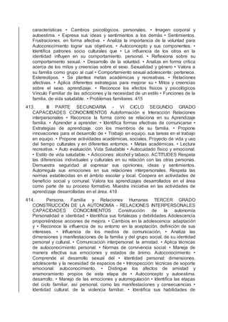 características • Cambios psicológicos. personales. • Imagen corporal y
autoestima. • Expresa sus ideas y sentimientos a los demás • Sentimientos.
Frustraciones. en forma afectiva. • Analiza la importancia de la voluntad para
Autoconocimiento lograr sus objetivos. • Autoconcepto y sus componentes. •
Identiﬁca patrones socio culturales que • La inﬂuencia de los otros en la
identidad inﬂuyen en su comportamiento. personal. • Reﬂexiona sobre su
comportamiento sexual. • Desarrollo de la voluntad. • Analiza en forma crítica
acerca de los mitos y creencias sobre el sexo. Sexualidad y género • Valora a
su familia como grupo al cual • Comportamiento sexual adolescente: pertenece.
Estereotipos. • Se plantea metas académicas y recreativas. • Relaciones
afectivas. • Aplica diferentes estrategias para mejorar su • Mitos y creencias
sobre el sexo. aprendizaje. • Reconoce los efectos físicos y psicológicos
Vínculo Familiar de las adicciones y la necesidad de un estilo • Funciones de la
familia. de vida saludable. • Problemas familiares. 415
413. III PARTE SECUNDARIA - VI CICLO SEGUNDO GRADO
CAPACIDADES CONOCIMIENTOS Autoformación e Interacción Relaciones
interpersonales • Reconoce la forma como se relaciona en su Aprendizaje
familia. • Aprender a aprender. • Identiﬁca formas efectivas de comunicarse •
Estrategias de aprendizaje. con los miembros de su familia. • Propone
innovaciones para el desarrollo de • Trabajo en equipo. sus tareas en el trabajo
en equipo. • Propone actividades académicas, sociales, Proyecto de vida y uso
del tiempo culturales y en diferentes entornos. • Metas académicas. • Lectura
recreativa. • Auto evaluación. Vida Saludable • Autocuidado físico y emocional.
• Estilo de vida saludable. • Adicciones: alcohol y tabaco. ACTITUDES Respeta
las diferencias individuales y culturales en su relación con las otras personas.
Demuestra seguridad al expresar sus opiniones, ideas y sentimientos.
Autorregula sus emociones en sus relaciones interpersonales. Respeta las
normas establecidas en el ámbito escolar y local. Coopera en actividades de
beneﬁcio social y comunal. Valora los aprendizajes desarrollados en el área
como parte de su proceso formativo. Muestra iniciativa en las actividades de
aprendizaje desarrolladas en el área. 416
414. Persona, Familia y Relaciones Humanas TERCER GRADO
CONSTRUCCIÓN DE LA AUTONOMÍA - RELACIONES INTERPERSONALES
CAPACIDADES CONOCIMIENTOS Construcción de la autonomía
Personalidad e identidad • Identiﬁca sus fortalezas y debilidades Adolescencia
proponiéndose acciones de mejora. • Cambios en la adolescencia: adaptación
y • Reconoce la inﬂuencia de su entorno en la aceptación. deﬁnición de sus
intereses. • Inﬂuencia de los medios de comunicación, • Analiza las
dimensiones y manifestaciones de la familia y del grupo social. de su identidad
personal y cultural. • Comunicación interpersonal: la amistad. • Aplica técnicas
de autoconocimiento personal. • Normas de convivencia social. • Maneja de
manera efectiva sus emociones y estados de ánimo. Autoconocimiento •
Comprende el desarrollo sexual del • Identidad personal: dimensiones.
adolescente y la necesidad de espacios de • Introspección: técnicas de soporte
emocional. autoconocimiento. • Distingue los afectos de amistad y
enamoramiento propios de esta etapa de • Autoconcepto y autoestima.
desarrollo. • Manejo de las emociones y autorregulación • Identiﬁca las etapas
del ciclo familiar, así personal. como las manifestaciones y consecuencias •
Identidad cultural. de la violencia familiar. • Identiﬁca sus habilidades de
 