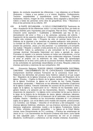 Iglesia. de conducta respetando las diferencias. • Las religiones en el Mundo:
Hinduismo. • Valora a sus padres y a sí mismo, Budismo. Confusionismo,
Taoísmo- respetándoles y respetándose como Shintoismo. Orígenes,
fundadores, historia, imagen de Dios. símbolos, libros sagrados y ubicaciones •
Valora a todas las personas como obra de geográﬁcas. Dios. • Reconoce a
Dios en las personas de su entorno. 441
439. III PARTE SECUNDARIA - VI CICLO CONOCIMIENTOS Testimonio de
vida • Aceptación de las diferencias: todos • La vida viene de Dios, por tanto es
somos distintos pero importantes para el sagrada. Plan de Dios. • Respeto a la
Creación como expresión • Cualidades y debilidades que hay en las y
demostración del amor a Dios y a las personas. personas del entorno. •
Superación de los aspectos débiles en • Valoración y defensa de toda forma de
nuestra vida cristiana. vida. • Proyecto de vida; un caminar hacia Dios y •
Defensa de la dignidad y los derechos de nuestra realización. toda persona. •
La bondad de Dios en los valores que • Coherencia entre las enseñanzas de
poseen las personas. Jesús y la vida personal. • La solidaridad y el compartir,
nos realiza • Respeto y cuidado a toda persona de su como cristianos. entorno.
ACTITUDES Valora su pertenencia a una comunidad de fe y acepta su
mensaje doctrinal. Demuestra fraternidad con todos a ejemplo de Jesús.
Promueve el respeto a la persona humana en todas sus dimensiones, a la luz
del evangelio. Respeta las creencias de otras confesiones religiosas. Fomenta
el amor al prójimo con su testimonio de vida. Valora los aprendizajes
desarrollados en el área como parte de su proceso formativo. Muestra iniciativa
en las actividades de aprendizaje desarrolladas en el área. Respeta y tolera las
diversas opiniones y creencias de sus compañeros. 442
440. Educación Religiosa TERCER GRADO COMPRENSIÓN DOCTRINAL
CRISTIANA - DISCERNIMIENTO DE FE CAPACIDADES CONOCIMIENTOS
Comprensión doctrinal cristiana Formación de la conciencia moral cris- •
Relaciona los elementos del proceso tiana histórico cultural en el que surgen
los • Magisterio de la Iglesia Universal y los documentos del Magisterio de la
Iglesia. Sínodos. • Explica la Misión de la Iglesia naciente y de • Documentos
de la Iglesia: Encíclicas, la Iglesia en el mundo de hoy. Cartas Papales,
documentos universales. • Relaciona en los diferentes documentos (Catecismo
de la Iglesia Católica, Vaticano eclesiales los sucesos de los primeros II, otros).
siglos de la Iglesia, su repercusión en la • Hechos de los Apóstoles: autor y
género historia y la salvación por los Sacramentos. literario. • Argumenta las
situaciones de separación • La Iglesia como comunidad de los que se dieron a
lo largo de la historia de la discípulos de Jesús. Iglesia: ortodoxos, luteranos,
anglicanos, • El Cristianismo en el transcurrir de la calvinistas, con situaciones
actuales. historia. • Identiﬁca en los documentos eclesiales el • Los primeros
siglos de la Iglesia. Las rol de María como modelo del creyente. persecuciones.
Los Concilios. Las herejías. • Describe el rol del laico y del consagrado • Las
diversas Iglesias históricas: ortodoxos, con sus diversos carismas en la vida del
luteranos, anglicanos, calvinistas. mundo y de la Iglesia. Fundadores, historia,
La Biblia, símbolos, ubicación geográﬁca. • La Iglesia en la Edad Media;
cismas, luces Discernimiento de Fé y sombras. • Practica las enseñanzas de
Jesús en su • Los Sacramentos de Iniciación Cristiana vida diaria. como fuente
de vida saludable para • Asume el compromiso de vivir en el cristiano
(Bautismo, Conﬁrmación y coherencia con las virtudes cristianas. Eucaristía). •
 