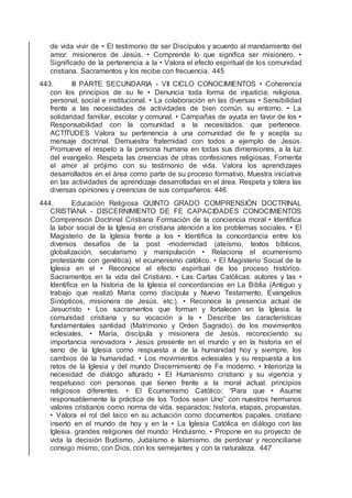 de vida vivir de • El testimonio de ser Discípulos y acuerdo al mandamiento del
amor. misioneros de Jesús. • Comprende lo que signiﬁca ser misionero. •
Signiﬁcado de la pertenencia a la • Valora el efecto espiritual de los comunidad
cristiana. Sacramentos y los recibe con frecuencia. 445
443. III PARTE SECUNDARIA - VII CICLO CONOCIMIENTOS • Coherencia
con los principios de su fe • Denuncia toda forma de injusticia; religiosa.
personal, social e institucional. • La colaboración en las diversas • Sensibilidad
frente a las necesidades de actividades de bien común. su entorno. • La
solidaridad familiar, escolar y comunal. • Campañas de ayuda en favor de los •
Responsabilidad con la comunidad a la necesitados. que pertenece.
ACTITUDES Valora su pertenencia a una comunidad de fe y acepta su
mensaje doctrinal. Demuestra fraternidad con todos a ejemplo de Jesús.
Promueve el respeto a la persona humana en todas sus dimensiones, a la luz
del evangelio. Respeta las creencias de otras confesiones religiosas. Fomenta
el amor al prójimo con su testimonio de vida. Valora los aprendizajes
desarrollados en el área como parte de su proceso formativo. Muestra iniciativa
en las actividades de aprendizaje desarrolladas en el área. Respeta y tolera las
diversas opiniones y creencias de sus compañeros. 446
444. Educación Religiosa QUINTO GRADO COMPRENSIÓN DOCTRINAL
CRISTIANA - DISCERNIMIENTO DE FE CAPACIDADES CONOCIMIENTOS
Comprensión Doctrinal Cristiana Formación de la conciencia moral • Identiﬁca
la labor social de la Iglesia en cristiana atención a los problemas sociales. • El
Magisterio de la Iglesia frente a los • Identiﬁca la concordancia entre los
diversos desafíos de la post -modernidad (ateísmo, textos bíblicos.
globalización, secularismo y manipulación • Relaciona el ecumenismo
protestante con genética). el ecumenismo católico. • El Magisterio Social de la
Iglesia en el • Reconoce el efecto espiritual de los proceso histórico.
Sacramentos en la vida del Cristiano. • Las Cartas Católicas: autores y las •
Identiﬁca en la historia de la Iglesia el concordancias en La Biblia (Antiguo y
trabajo que realizó Maria como discípula y Nuevo Testamento, Evangelios
Sinópticos, misionera de Jesús. etc.). • Reconoce la presencia actual de
Jesucristo • Los sacramentos que forman y fortalecen en la Iglesia. la
comunidad cristiana y su vocación a la • Describe las características
fundamentales santidad (Matrimonio y Orden Sagrado). de los movimientos
eclesiales, • María, discípula y misionera de Jesús. reconociendo su
importancia renovadora • Jesús presente en el mundo y en la historia en el
seno de la Iglesia como respuesta a de la humanidad hoy y siempre. los
cambios de la humanidad. • Los movimientos eclesiales y su respuesta a los
retos de la Iglesia y del mundo Discernimiento de Fe moderno. • Interioriza la
necesidad de diálogo alturado • El Humanismo cristiano y su vigencia y
respetuoso con personas que tienen frente a la moral actual. principios
religiosos diferentes. • El Ecumenismo Católico; “Para que • Asume
responsablemente la práctica de los Todos sean Uno” con nuestros hermanos
valores cristianos como norma de vida. separados; historia, etapas, propuestas,
• Valora el rol del laico en su actuación como documentos papales. cristiano
inserto en el mundo de hoy y en la • La Iglesia Católica en diálogo con las
Iglesia. grandes religiones del mundo: Hinduismo, • Propone en su proyecto de
vida la decisión Budismo, Judaísmo e Islamismo. de perdonar y reconciliarse
consigo mismo, con Dios, con los semejantes y con la naturaleza. 447
 