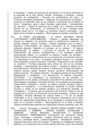la naturaleza. • Analiza las funciones de las plantas y el rol de los alimentos en
el desarrollo de la vida. Mundo Viviente, Tecnología y Ambiente • Diseña
proyectos de investigación. • Describe las características del calor y la
Principios inmediatos temperatura. • Orgánicos: los carbohidratos, los lípidos, •
Compara los diferentes tipos de las proteínas. movimientos de la materia en
forma • Inorgánicos: agua y sales minerales. experimental. • Complementos:
las vitaminas. • Explica la estructura de la célula y las • Nutrición. funciones
básicas de sus componentes. La diversidad de la vida • Investiga sobre
diversos temas de la • La célula y su estructura. ciencia y tecnología. • Los
tejidos de los animales y vegetales. • Nivel orgánico de plantas y animales. 453
451. III PARTE SECUNDARIA - VI CICLO SEGUNDO GRADO
CAPACIDADES CONOCIMIENTOS • Observa y plantea alternativas de
solución La digestión y la circulación sobre la contaminación ambiental. • El
aparato digestivo humano. Procesos • Diseña estrategias para el control y
digestivos. Enfermedades del aparato disminución de la contaminación
ambiental digestivo. Digestión en animales. de su contexto. • El sistema
cardiovascular. El sistema • Comunica el proceso de sus linfático.
Enfermedades del sistema. investigaciones y sus resultados, utilizando
cardiovascular linfático. La circulación en gráﬁcas y tablas. los animales. •
Analiza factores de contaminación de su La respiración y la excreción entorno y
sus implicancias en la salud. • El aparato respiratorio humano. La • Investiga
sobre seguridad e higiene excreción. ambiental. • Respiración en los animales.
La excreción • Formula propuestas para estilos de vida en los animales.
saludable. • Enfermedades del sistema excretor. • Investiga la utilidad de los
microorganismos Coordinación nerviosa y endocrina en la salud del hombre •
Sistema nervioso central. Sistema nervioso periférico. Enfermedades del
sistema nervioso. • El sistema endocrino. • El sistema nervioso de los animales.
Reproducción y sexualidad • La reproducción. El sistema reproductor.
ACTITUDES • La fecundación. La reproducción en los animales. La
reproducción en las plantas. Demuestra curiosidad en las prácticas de campo.
Salud Integral, Tecnología y Sociedad Participa en los trabajos de investigación
Contaminación ambiental y cambio de manera creativa. climático Cuida y
protege su ecosistema. • La contaminación ambiental. El cambio Muestra
iniciativa e interés en los trabajos climático. Los fenómenos naturales. de
investigación. • Convenios para la protección del ambiente. Valora el uso de
lenguaje de la ciencia y la Promoción de la salud tecnología. • Estilos de vida
saludables. Propone alternativa de solución frente a • El uso de plantas
medicinales en la la contaminación del ambiente. conservación de la salud.
Valora los aprendizajes desarrollados en el Tecnología y sociedad área como
parte de su proceso formativo. • Microorganismos en la salud e industria.
Valora la biodiversidad existente en el Seguridad e higiene ambiental. país. 454
452. Ciencia, Tecnología y Ambiente TERCER GRADO MUNDO FÍSICO,
TECNOLOGÍA Y AMBIENTE - MUNDO VIVIENTE, TECNOLOGÍA Y
AMBIENTE - SALUD INTEGRAL, TECNOLOGÍA Y SOCIEDAD
CAPACIDADES CONOCIMIENTOS Comprensión de información Mundo
Físico, Tecnología y Ambiente • Analiza información sobre la materia, el
Ciencia y tecnología átomo y electromagnetismo. • Investigación cientíﬁca. •
Organiza información sobre los modelos • Proyectos de investigación sobre las
atómicos, y la composición de los seres teorías atómicas. vivos y las unidades
 