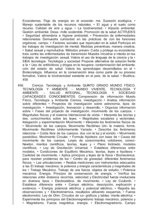 Ecosistemas. Flujo de energía en el ecosiste- ma. Sucesión ecológica. •
Manejo sustentable de los recursos naturales. • El agua y el suelo como
recurso. Calidad de aire y agua. • La biodiversidad. • Impacto ambiental.
Gestión ambiental. Desa- rrollo sostenible. Promoción de la salud ACTITUDES
• Seguridad alimentaria e higiene ambiental. • Prevención de enfermedades
relacionadas Demuestra curiosidad en las prácticas de con las funciones
orgánicas. campo. • Factores sociales que repercuten en la salud Participa en
los trabajos de investigación de mental. Medidas preventivas. manera creativa.
• Salud sexual y reproductiva. Métodos preven- Cuida y protege su ecosistema.
tivos contra las enfermedades de transmisión Muestra iniciativa e interés en los
trabajos de investigación. sexual. Valora el uso de lenguaje de la ciencia y la •
SIDA tecnología. Tecnología y sociedad Propone alternativa de solución frente
a la • Uso de antibióticos y drogas en la recupera- contaminación del ambiente.
ción del estado de salud. Valora los aprendizajes desarrollados en el •
Biotecnología. Inﬂuencia en la conservación área como parte de su proceso
formativo. Valora la biodiversidad existente en el país. de la salud. • Bioética.
458
456. Ciencia, Tecnología y Ambiente QUINTO GRADO MUNDO FÍSICO,
TECNOLOGÍA Y AMBIENTE - MUNDO VIVIENTE, TECNOLOGÍA Y
AMBIENTE - SALUD INTEGRAL, TECNOLOGÍA Y SOCIEDAD
CAPACIDADES CONOCIMIENTOS Comprensión de información Mundo
Físico, Tecnología y Ambiente Ciencia, investigación • Analiza información
sobre diferentes • Proyectos de investigación sobre astronomía. tipos de
investigación. • Investigación, Innovación y desarrollo. • Organiza información
sobre • Fases del proyecto de investigación. movimiento de los cuerpos. •
Magnitudes físicas y el sistema internacional de unida- • Interpreta las teorías y
des. conocimientos sobre las leyes. • Magnitudes escalares y vectoriales.
Indagación y experimentación Movimiento • Interpreta los fenómenos físicos de
• Movimiento de los cuerpos. Movimiento Rectilíneo Uni- la materia. forme.
Movimiento Rectilíneo Uniformemente Variado. • Describe los fenómenos
relaciona- • Caída libre de los cuerpos. dos con la luz y el sonido. • Movimiento
parabólico. Movimiento Circular. • Formula hipótesis con base de • Causa del
movimiento de los cuerpos. Leyes de conocimientos cotidianos, conoci-
Newton. mientos cientíﬁcos, teorías, leyes y • Plano Inclinado. modelos
cientíﬁcos. • Ley de Gravitación Universal. • Establece diferencias entre
modelos, • Condiciones de Equilibrio Mecánico. teorías, leyes e hipótesis •
Cantidad de movimiento. • Aplica principios y leyes de la física • Biomecánica.
para resolver problemas de los • Centro de gravedad. diferentes fenómenos
físicos. • Las articulaciones. • Realiza mediciones con instrumentos adecuados
a las El trabajo mecánico, la potencia y energía características y magnitudes de
los • Trabajo Mecánico. Trabajo de una fuerza. objetos de estudio. • Potencia
mecánica. Energía. Principio de conservación de energía. • Veriﬁca las
relaciones entre distancia recorrida, velocidad y Electricidad fuerza involucrada
en diversos tipos • Electrostática. de movimiento. • Ley de Coulomb. •
Establece diferencia entre • Campo eléctrico. descripción, explicación y
evidencia. • Energía potencial eléctrica y potencial eléctrico. • Registra las
observaciones y • Electrodinámica. resultados utilizando esquemas, • Fuerza
electromotriz. Ley de Ohm. Circuitos de co- gráﬁcos y tablas. rriente eléctrica. •
Experimenta los principios del Electromagnetismo trabajo mecánico, potencia y
• Magnetismo. Fuerza magnética. energía. • Electromagnetismo. Campo
 