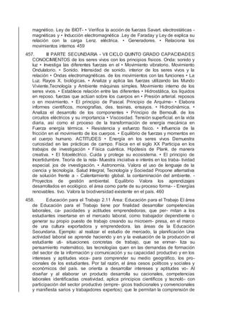 magnético. Ley de BIOT- • Veriﬁca la acción de fuerzas Savart. electrostáticas -
magnéticas y • Inducción electromagnética .Ley de Faraday y Ley de explica su
relación con la carga Lenz. eléctrica. • Generadores. • Relaciona los
movimientos internos 459
457. III PARTE SECUNDARIA - VII CICLO QUINTO GRADO CAPACIDADES
CONOCIMIENTOS de los seres vivos con los principios físicos. Onda: sonido y
luz • Investiga las diferentes fuerzas en el • Movimiento vibratorio. Movimiento
Ondulatorio. • Sonido. Intensidad de sonido. interior de los seres vivos y la
relación • Ondas electromagnéticas. de los movimientos con las funciones • La
Luz. Rayos X. biológicas. • Analiza y aplica las fuerzas utilizando las Mundo
Viviente,Tecnología y Ambiente máquinas simples. Movimiento interno de los
seres vivos. • Establece relación entre las diferentes • Hidrostática, los líquidos
en reposo. fuerzas que actúan sobre los cuerpos en • Presión arterial. reposos
o en movimiento. • El principio de Pascal. Principio de Arquíme- • Elabora
informes cientíﬁcos, monografías, des. tesinas, ensayos. • Hidrodinámica. •
Analiza el desarrollo de los componentes • Principio de Bernoulli. de los
circuitos eléctricos y su importancia • Viscosidad. Tensión superﬁcial. en la vida
diaria, así como el proceso de la transformación de energía mecánica en
Fuerza energía térmica. • Resistencia y esfuerzo físico. • Inﬂuencia de la
fricción en el movimiento de los cuerpos. • Equilibrio de fuerzas y momentos en
el cuerpo humano. ACTITUDES • Energía en los seres vivos Demuestra
curiosidad en las prácticas de campo. Física en el siglo XX Participa en los
trabajos de investigación • Física cuántica. Hipótesis de Plank. de manera
creativa. • El fotoeléctrico. Cuida y protege su ecosistema. • El principio de
Incertidumbre. Teoría de la rela- Muestra iniciativa e interés en los traba- tividad
especial. jos de investigación. • Astronomía. Valora el uso de lenguaje de la
ciencia y tecnología. Salud Integral, Tecnología y Sociedad Propone alternativa
de solución frente a - Calentamiento global. la contaminación del ambiente. -
Proyectos de gestión ambiental. Equilibrio Valora los aprendizajes
desarrollados en ecológico. el área como parte de su proceso forma- - Energías
renovables. tivo. Valora la biodiversidad existente en el país. 460
458. Educación para el Trabajo 2.11 Área: Educación para el Trabajo El área
de Educación para el Trabajo tiene por ﬁnalidad desarrollar competencias
laborales, ca- pacidades y actitudes emprendedoras, que per- mitan a los
estudiantes insertarse en el mercado laboral, como trabajador dependiente o
generar su propio puesto de trabajo creando su microem- presa, en el marco
de una cultura exportadora y emprendedora. las áreas de la Educación
Secundaria. Ejemplo: al realizar el estudio de mercado, la planiﬁcación Una
actividad laboral se aprende haciendo y en y la evaluación de la producción el
estudiante uti- situaciones concretas de trabajo, que se enmar- liza su
pensamiento matemático, las tecnologías quen en las demandas de formación
del sector de la información y comunicación y su capacidad productivo y en los
intereses y aptitudes voca- para comprender su medio geográﬁco, los pro-
cionales de los estudiantes. Por tal razón, el área cesos políticos y sociales y
económicos del país. se orienta a desarrollar intereses y aptitudes vo- Al
diseñar y al elaborar un producto desarrolla su cacionales, competencias
laborales identiﬁcadas creatividad, aplica principios cientíﬁcos y tecnoló- con
participación del sector productivo (empre- gicos tradicionales y convencionales
y maniﬁesta sarios y trabajadores expertos); que le permitan la comprensión de
 