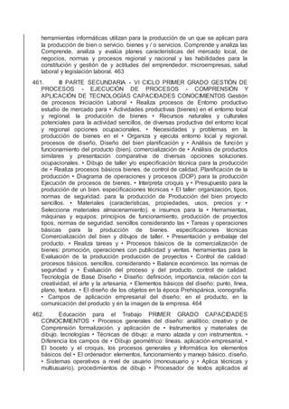herramientas informáticas utilizan para la producción de un que se aplican para
la producción de bien o servicio. bienes y / o servicios. Comprende y analiza las
Comprende, analiza y evalúa planes características del mercado local, de
negocios, normas y procesos regional y nacional y las habilidades para la
constitución y gestión de y actitudes del emprendedor. microempresas, salud
laboral y legislación laboral. 463
461. III PARTE SECUNDARIA - VI CICLO PRIMER GRADO GESTIÓN DE
PROCESOS - EJECUCIÓN DE PROCESOS - COMPRENSIÓN Y
APLICACIÓN DE TECNOLOGÍAS CAPACIDADES CONOCIMIENTOS Gestión
de procesos Iniciación Laboral • Realiza procesos de Entorno productivo
estudio de mercado para • Actividades productivas (bienes) en el entorno local
y regional. la producción de bienes • Recursos naturales y culturales
potenciales para la actividad sencillos, de diversas productiva del entorno local
y regional opciones ocupacionales. • Necesidades y problemas en la
producción de bienes en el • Organiza y ejecuta entorno local y regional.
procesos de diseño, Diseño del bien planiﬁcación y • Análisis de función y
funcionamiento del producto (bien). comercialización de • Análisis de productos
similares y presentación comparativa de diversas opciones soluciones.
ocupacionales. • Dibujo de taller y/o especiﬁcación técnica para la producción
de • Realiza procesos básicos bienes. de control de calidad. Planiﬁcación de la
producción • Diagrama de operaciones y procesos (DOP) para la producción
Ejecución de procesos de bienes. • Interpreta croquis y • Presupuesto para la
producción de un bien. especiﬁcaciones técnicas • El taller: organización, tipos,
normas de seguridad. para la producción de Producción del bien proyecto
sencillos. • Materiales (características, propiedades, usos, precios y •
Selecciona materiales almacenamiento). e insumos para la • Herramientas,
máquinas y equipos: principios de funcionamiento, producción de proyectos
tipos, normas de seguridad. sencillos considerando las • Tareas y operaciones
básicas para la producción de bienes. especiﬁcaciones técnicas
Comercialización del bien y dibujos de taller. • Presentación y embalaje del
producto. • Realiza tareas y • Procesos básicos de la comercialización de
bienes: promoción, operaciones con publicidad y ventas. herramientas para la
Evaluación de la producción producción de proyectos • Control de calidad:
procesos básicos. sencillos, considerando • Balance económico. las normas de
seguridad y • Evaluación del proceso y del producto. control de calidad.
Tecnología de Base Diseño • Diseño: deﬁnición, importancia, relación con la
creatividad, el arte y la artesanía. • Elementos básicos del diseño: punto, línea,
plano, textura. • El diseño de los objetos en la época Prehispánica, iconografía.
• Campos de aplicación empresarial del diseño: en el producto, en la
comunicación del producto y en la imagen de la empresa. 464
462. Educación para el Trabajo PRIMER GRADO CAPACIDADES
CONOCIMIENTOS • Procesos generales del diseño: analítico, creativo y de
Comprensión formalización. y aplicación de • Instrumentos y materiales de
dibujo. tecnologías • Técnicas de dibujo: a mano alzada y con instrumentos. •
Diferencia los campos de • Dibujo geométrico: líneas. aplicación empresarial, •
El boceto y el croquis. los procesos generales y Informática los elementos
básicos del • El ordenador: elementos, funcionamiento y manejo básico. diseño.
• Sistemas operativos a nivel de usuario (monousuario y • Aplica técnicas y
multiusuario). procedimientos de dibujo • Procesador de textos aplicados al
 