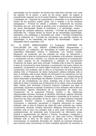 aprendizajes que los estudian- Se diseña para cada área curricular y por cada
tes lograrán en la sesión, a partir de los previs- grado. Se sugiere el
procedimiento siguiente: tos en la unidad didáctica. • Determinar las actividades
/ estrategias de • Organizar las capacidades a desarrollar en el aprendizaje en
función de los procesos cogniti- grado. vos o motores y de los procesos
pedagógicos • Priorizar los valores y actitudes • Seleccionar los recursos
educativos que ser- virán tanto al docente como al estudiante para • Priorizar
los temas transversales facilitar la enseñanza y el aprendizaje, respec- •
Organizar las unidades didácticas. tivamente. • Formular las estrategias para
desarrollar los • Asignar tiempo en función de los aprendizajes aprendizajes.
esperados y las estrategias o actividades pre- vistas. • Formular orientaciones
para la evaluación de • Formular los indicadores que permitan veriﬁcar los
aprendizajes. si los estudiantes han logrado los aprendizajes • Sugerir la
bibliografía básica. esperados. 475
473. III PARTE ORIENTACIONES 3.3 Evaluación CRITERIOS DE
EVALUACIÓN EN LAS ÁREAS CURRICULARES Razonamiento y
demostración La evaluación del aprendizaje se realiza por Comunicación
matemática Matemática criterios e indicadores. Los criterios constitu-
Resolución de problemas yen las unidades de recojo de información y
Actitudes ante el área de comunicación de resultados a los estudian- Expresión
y comprensión oral tes y familias. Los criterios de evaluación se Comprensión
de textos originan en las competencias y actitudes de Comunicación
Producción de textos cada área curricular. Actitudes ante el área Por ejemplo,
el área de Comunicación tiene Expresión y comprensión oral cuatro criterios de
evaluación: Comprensión de textos Inglés Producción de textos a) Expresión y
comprensión oral Actitudes ante el área b) Comprensión de textos Expresión
artística Arte c) Producción de textos Apreciación artística Actitudes ante el
área d) Actitudes ante el área. Manejo de información Los indicadores son los
indicios o señales que Historia, Geografía y Comprensión espacio-temporal
hacen observable el aprendizaje del estudian- Economía. Juicio crítico te. En el
caso de las competencias, los indica- Actitudes ante el área dores deben
explicitar la tarea o producto que Construcción de la cultura cívica el estudiante
debe realizar para demostrar Formación Ejercicio ciudadano que logró el
aprendizaje. Siguiendo el ejemplo Ciudadana y Cívica Actitudes ante el área de
Comunicación, algunos indicadores de la comprensión de textos son:
Construcción de la autonomía Persona, Familia y Re- Relaciones
interpersonales laciones Humanas a) Identiﬁca información explícita haciendo
Actitudes ante el área subrayados. Comprensión y desarrollo de la corporei- b)
Discrimina las ideas principales de las se- dad y la salud cundarias mediante
esquemas. Dominio corporal y expresión creativa Educación Física
Convivencia e interacción sociomotriz c) Organiza información en mapas.
Actitudes ante el área d) Enjuicia las ideas del autor emitiendo opi- niones.
Comprensión doctrinal cristiana Educación Religiosa Discernimiento de fe
Actitudes ante el área Las actitudes ante el área están vinculadas con las
predisposiciones del estudiante para Comprensión de información actuar
positiva o negativamente con relación a Ciencia, Tecnología y Indagación y
experimentación los aprendizajes propios de cada área curricu- Ambiente
Actitudes ante el área lar. Se espera, por ejemplo, que en el área de
Comunicación, un estudiante demuestre dis- Gestión de procesos Educación
para posición para comunicarse en forma empática Ejecución de procesos el
 
