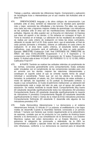 Trabajo y asertiva, valorando las diferencias lingüís- Comprensión y aplicación
de tecnologías ticas o interesándose por el uso creativo del Actitudes ante el
área 476
474. ORIENTACIONES lenguaje y de otros códigos de comunicación. Las
actitudes ante el área, también se relacionan con la voluntad para aprender
más y mejor, venciendo las diﬁcultades y los temores. Por ellas, nos supera-
mos cada vez más y logramos mejores niveles de aprendizaje. Los indicadores
de las actitudes ante el área son las manifestaciones observables de tales
actitudes. Algunos de ellos pueden ser: a) Escucha sin interrumpir. b) Expresa
sus ideas sin agredir a los demás. c) Se esfuerza en conseguir el logro. d)
Toma la iniciativa en el trabajo. La valoración de los resultados de evaluación
se realiza por cada criterio de evaluación en todas las áreas curriculares,
utilizando la escala del 0 al 20. Esto quiere decir, que el estudiante, al ﬁnal de
cada período (bimestre o trimestre), obtiene un caliﬁcativo en cada criterio de
evaluación. Si el área tiene cuatro criterios, el estudiante tendrá cuatro
caliﬁcativos, cuyo promedio será el caliﬁcativo de área en cada período.
Ejemplo: BIMESTRE/ Evaluación Calif. ﬁnal CRITERIOS DE TRIMESTRE de
ÁREA del área EVALUACIÓN recuperación 1 2 3 4 Expresión y 13
comprensión oral COMUNICACIÓN Comprensión de 12 textos Producción de
textos 13 Actitud ante el área 14 CALIF. DE PERÍODO 13 12 12 12 DEL ÁREA
Caliﬁcativo Final 477
475. III PARTE También se evalúan las actitudes referidas al cumplimiento de
las normas, conocidas generalmente como comportamiento. Estas actitudes
están vinculadas con el cumplimiento de las convenciones sociales para vivir
en armonía con los demás; mejoran las relaciones interpersonales y
constituyen el soporte sobre el que se cimenta nuestra forma de actuar
individual o socialmente. Tienen que ver con los afectos, la cortesía, la
honradez, la puntualidad, el saludo, etc. Son indicadores de estas actitudes a
modo de ejemplo, las siguientes: a) Es puntual. b) Demuestra cortesía. c)
Ayuda a sus compañeros. d) Cuida el patrimonio institucional. La valoración del
comportamiento está a cargo del tutor de aula, con el apoyo del auxiliar de
educación. Se realiza mediante la escala literal: Comportamiento Muy bueno
(El estudiante desarrolla signiﬁcativamente todos los indicadores AD previstos)
Comportamiento Bueno (El estudiante desarrolla signiﬁcativamente la mayoría
de indicadores A previstos) Comportamiento Regular (El estudiante desarrolla
signiﬁcativamente la mitad o menos de la mitad de B los indicadores previstos)
Comportamiento Deﬁciente (El estudiante C desarrolla sólo algunos de los
indicadores previstos) 478
476. Carta Democrática Interamericana I. La democracia y el sistema
interamericano Artículo 12 Artículo 21 La pobreza, el analfabetismo y los bajos
niveles de desarrollo Cuando la Asamblea General, convocada a un período
Artículo 1 humano son factores que inciden negativamente en la extraordinario
de sesiones, constate que se ha producido la Los pueblos de América tienen
derecho a la democracia y sus consolidación de la democracia. Los Estados
Miembros ruptura del orden democrático en un Estado Miembro y que
gobiernos la obligación de promoverla y defenderla. de la OEA se
comprometen a adoptar y ejecutar todas las las gestiones diplomáticas han
sido infructuosas, conforme a La democracia es esencial para el desarrollo
 