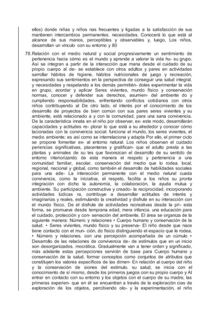 ellos) donde niñas y niños nas frecuentes y ligadas a la satisfacción de sus
mantienen intercambios permanentes. necesidades. Conocerá lo que está al
alcance de sus manos, perceptibles y observables y, luego, Los niños,
desarrollan un vínculo con su entorno y 80
78.Relación con el medio natural y social progresivamente un sentimiento de
pertenencia hacia cómo es el mundo y aprende a valorar la vida hu- su grupo.
Así se integran a partir de la interacción que mana desde el cuidado de su
propio cuerpo al de- se establece con otros adultos y pares en actividades
sarrollar hábitos de higiene, hábitos nutricionales de juego y recreación,
expresando sus sentimientos en la perspectiva de conseguir una salud integral.
y necesidades y respetando a los demás permitién- doles experimentar la vida
en grupo, acordar y aplicar Seres vivientes, mundo físico y conservación
normas, conocer y defender sus derechos, asumien- del ambiente do y
cumpliendo responsabilidades, enfrentando conﬂictos cotidianos con otros
niños contribuyendo al De otro lado, el interés por el conocimiento de los
desarrollo de proyectos de bien común con sus pares seres vivientes y su
ambiente, está relacionado a y con la comunidad, para una sana convivencia.
De la característica innata en el niño por observar, ex- este modo, desarrollarán
capacidades y actitudes re- plorar lo que está a su alrededor y conocer cómo
lacionadas con la convivencia social. funciona el mundo, los seres vivientes, el
medio ambiente; es así como se interrelaciona y adapta Por ello, el primer ciclo
se propone fomentar ex- al entorno natural. Los niños observan el cuidado
periencias signiﬁcativas, placenteras y gratiﬁcan- que el adulto presta a las
plantas y animales de su tes que favorezcan el desarrollo de su sentido de
entorno interiorizando de esta manera el respeto y pertenencia a una
comunidad familiar, escolar, conservación del medio que lo rodea. local,
regional, nacional y global, como también el desarrollo de habilidades sociales
para una ade- La interacción permanente con el medio natural cuada
convivencia, como la iniciativa, el respeto, facilita a los niños su pronta
integración con dicho la autonomía, la colaboración, la ayuda mutua y
ambiente. Su participación constructiva y creado- la reciprocidad, incorporando
actividades lúdicas ra, contribuye a desarrollar actitudes de interés y
imaginarias y reales, estimulando la creatividad y disfrute en su interacción con
el mundo físico. De el disfrute de actividades recreativas desde la pri- esta
forma, se promueve desde temprana edad, mera infancia. una educación para
el cuidado, protección y con- servación del ambiente. El área se organiza de la
siguiente manera: Número y relaciones • Cuerpo humano y conservación de la
salud. • Seres vivientes, mundo físico y su preserva- El niño desde que nace
tiene contacto con el mun- ción. do físico distinguiendo el espacio que le rodea,
• Número y relaciones. con una percepción acompañada de un cúmulo •
Desarrollo de las relaciones de convivencia de- de estímulos que en un inicio
son desorganizados. mocrática. Gradualmente van a tener orden y signiﬁcado,
más adelante estas percepciones servirán de base para Cuerpo humano y
conservación de la salud. formar conceptos como conjuntos de atributos que
constituyen los valores especíﬁcos de las dimen- En relación al cuerpo del niño
y la conservación de siones del estímulo. su salud, se inicia con el
conocimiento de sí mismo, desde los primeros juegos con su propio cuerpo y Al
entrar en contacto con su entorno y los objetos con el cuerpo de su madre, las
primeras experien- que en él se encuentran a través de la exploración cias de
exploración de los objetos, percibiendo olo- y la experimentación, el niño
 