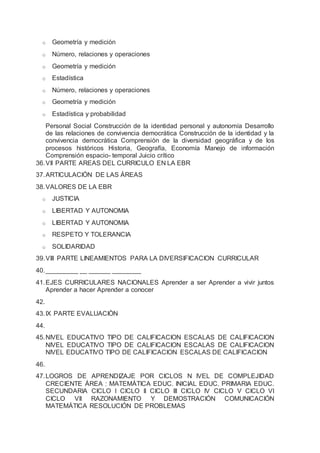 o Geometría y medición
o Número, relaciones y operaciones
o Geometría y medición
o Estadística
o Número, relaciones y operaciones
o Geometría y medición
o Estadística y probabilidad
Personal Social Construcción de la identidad personal y autonomía Desarrollo
de las relaciones de convivencia democrática Construcción de la identidad y la
convivencia democrática Comprensión de la diversidad geográfica y de los
procesos históricos Historia, Geografía, Economía Manejo de información
Comprensión espacio- temporal Juicio crítico
36.VII PARTE AREAS DEL CURRICULO EN LA EBR
37.ARTICULACIÓN DE LAS ÁREAS
38.VALORES DE LA EBR
o JUSTICIA
o LIBERTAD Y AUTONOMIA
o LIBERTAD Y AUTONOMIA
o RESPETO Y TOLERANCIA
o SOLIDARIDAD
39.VIII PARTE LINEAMIENTOS PARA LA DIVERSIFICACION CURRICULAR
40._________ __ ______ ________
41.EJES CURRICULARES NACIONALES Aprender a ser Aprender a vivir juntos
Aprender a hacer Aprender a conocer
42.
43.IX PARTE EVALUACIÒN
44.
45.NIVEL EDUCATIVO TIPO DE CALIFICACION ESCALAS DE CALIFICACION
NIVEL EDUCATIVO TIPO DE CALIFICACION ESCALAS DE CALIFICACION
NIVEL EDUCATIVO TIPO DE CALIFICACION ESCALAS DE CALIFICACION
46.
47.LOGROS DE APRENDIZAJE POR CICLOS N IVEL DE COMPLEJIDAD
CRECIENTE ÁREA : MATEMÁTICA EDUC. INICIAL EDUC. PRIMARIA EDUC.
SECUNDARIA CICLO I CICLO II CICLO III CICLO IV CICLO V CICLO VI
CICLO VII RAZONAMIENTO Y DEMOSTRACIÓN COMUNICACIÓN
MATEMÁTICA RESOLUCIÓN DE PROBLEMAS
 