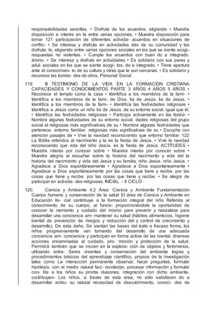 responsabilidades sencillas. • Disfruta de los acuerdos, eligiendo • Muestra
disposición e interés en la entre varias opciones. • Muestra disposición para
tomar 121 participación de diferentes activida- acuerdos en situaciones de
conﬂic- • Se interesa y disfruta en actividades des de su comunidad y las
disfruta. to, eligiendo entre varias opciones sociales en los que se siente acogi-
respuestas no violentas. • Cumple los acuerdos con buen do e integrado.
ánimo. • Se interesa y disfruta en actividades • Es solidario con sus pares y
adul- sociales en los que se siente acogi- tos. do e integrado. • Tiene apertura
ante el conocimien- to de su cultura y otras que le son cercanas. • Es solidario y
reconoce las bonda- des de otros. Personal Social
119. III TESTIMONIO DE LA VIDA EN LA FORMACIÓN CRISTIANA
CAPACIDADES Y CONOCIMIENTOS PARTE 3 AÑOS 4 AÑOS 5 AÑOS •
Reconoce el templo como la casa • Identiﬁca a los miembros de la fami- •
Identiﬁca a los miembros de la fami- de Dios. lia de Jesús. lia de Jesús. •
Identiﬁca a los miembros de la fami- • Identiﬁca las festividades religiosas •
Identiﬁca a Jesús como un niño lia de Jesús. de su entorno social. igual que él.
• Identiﬁca las festividades religiosas • Participa activamente en las festivi- •
Nombra algunas festividades de su entorno social. dades religiosas del grupo
social al religiosas más signiﬁcativas de su • Nombra algunas festividades que
pertenece. entorno familiar. religiosas más signiﬁcativas de su • Escucha con
atención pasajes de • Vive la navidad reconociendo que entorno familiar. 122
La Biblia referidos al nacimiento y la es la ﬁesta de Jesús. • Vive la navidad
reconociendo que vida del niño Jesús. es la ﬁesta de Jesús. ACTITUDES •
Muestra interés por conocer sobre • Muestra interés por conocer sobre •
Muestra alegría al escuchar sobre la historia del nacimiento y vida del la
historia del nacimiento y vida del Jesús y su familia. niño Jesús. niño Jesús. •
Agradece a Dios espontáneamente • Agradece a Dios espontáneamente •
Agradece a Dios espontáneamente por las cosas que tiene y recibe. por las
cosas que tiene y recibe. por las cosas que tiene y recibe. • Se alegra de
participar en activida- des religiosas. INICIAL - II CICLO
120. Ciencia y Ambiente 4.2 Área: Ciencia y Ambiente Fundamentación
Cuerpo humano y conservación de la salud El área de Ciencia y Ambiente en
Educación Ini- cial contribuye a la formación integral del niño Referido al
conocimiento de su cuerpo, al funcio- proporcionándole la oportunidad de
conocer la namiento y cuidado del mismo para prevenir y naturaleza para
desarrollar una conciencia am- mantener su salud (hábitos alimenticios, higiene
biental de prevención de riesgos y reducción del y control de crecimiento y
desarrollo). De esta daño. Se sientan las bases del éxito o fracaso forma, los
niños progresivamente van tomando del desarrollo de una adecuada
conciencia am- conciencia y participan en forma activa de las biental. diversas
acciones encaminadas al cuidado, pro- moción y protección de la salud.
Permitirá también que se inicien en la explora- ción de objetos y fenómenos,
utilizando estra- Seres vivientes y conservación del ambiente tegias y
procedimientos básicos del aprendizaje cientíﬁco, propios de la investigación
tales como La interacción permanente observar, hacer preguntas, formular
hipótesis, con el medio natural faci- recolectar, procesar información y formular
con- lita a los niños su pronta clusiones. integración con dicho ambiente,
contribuyen- Los niños, a través de esta área, no sólo satisfacen do a
desarrollar actitu- su natural necesidad de descubrimiento, conoci- des de
 