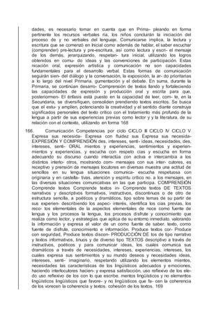 dades, es necesario tomar en cuenta que en Prima- pleando en forma
pertinente los recursos verbales ria, los niños concluirán la iniciación del
proceso de y no verbales del lenguaje. Comunicarse implica, la lectura y
escritura que se comenzó en Inicial como además de hablar, el saber escuchar
(comprender) pre-lectura y pre-escritura, así como lectura y escri- el mensaje
de los demás, jerarquizando, respetan- tura inicial, utilizando los logros
obtenidos en comu- do ideas y las convenciones de participación. Estas
nicación oral, expresión artística y comunicación no son capacidades
fundamentales para el desarrollo verbal. Estas formas de comunicación
seguirán sien- del diálogo y la conversación, la exposición, la ar- do prioritarias
a lo largo del nivel Primaria. gumentación y el debate. En suma, durante la
Primaria, se continúan desarro- Comprensión de textos llando y fortaleciendo
las capacidades de expresión y producción oral y escrita para que,
posteriormen- El énfasis está puesto en la capacidad de leer, com- te, en la
Secundaria, se diversiﬁquen, consoliden prendiendo textos escritos. Se busca
que el estu- y amplíen, potenciando la creatividad y el sentido diante construya
signiﬁcados personales del texto crítico con el tratamiento más profundo de la
lengua a partir de sus experiencias previas como lector y y la literatura. de su
relación con el contexto, utilizando en forma 168
166. Comunicación Competencias por ciclo CICLO III CICLO IV CICLO V
Expresa sus necesida- Expresa con ﬂuidez sus Expresa sus necesida-
EXPRESIÓN Y COMPRENSIÓN des, intereses, senti- ideas, necesidades, des,
intereses, senti- ORAL mientos y experiencias, sentimientos y experien-
mientos y experiencias, y escucha con respeto cias y escucha en forma
adecuando su discurso cuando interactúa con activa e intercambia a los
distintos interlo- otros, mostrando com- mensajes con sus inter- cutores, es
receptivo y prensión de mensajes locutores en diversas muestra una actitud de
sencillos en su lengua situaciones comunica- escucha respetuosa con
originaria y en castella- tivas. atención y espíritu crítico no. a los mensajes, en
las diversas situaciones comunicativas en las que participa. COMPRENSIÓN
Comprende textos Comprende textos in- Comprende textos DE TEXTOS
narrativos y descriptivos formativos, instructivos, discontinuos o de otro de
estructura sencilla, a poéticos y dramáticos. tipo sobre temas de su partir de
sus experien- describiendo los aspec- interés, identiﬁca los cias previas, los
reco- tos elementales de la aspectos elementales de noce como fuente de
lengua y los procesos la lengua, los procesos disfrute y conocimiento que
realiza como lector, y estrategias que aplica de su entorno inmediato. valorando
la información y expresa el valor de un como fuente de saber. texto, como
fuente de disfrute, conocimiento e información. Produce textos cor- Produce
con seguridad, Produce textos discon- PRODUCCIÓN DE tos de tipo narrativo
y textos informativos, tinuos y de diverso tipo TEXTOS descriptivo a través de
instructivos, poéticos y para comunicar ideas, los cuales comunica sus
dramáticos a través de necesidades, intereses, experiencias, intereses, los
cuales expresa sus sentimientos y su mundo deseos y necesidades ideas,
intereses, senti- imaginario, respetando utilizando los elementos mientos,
necesidades las características de los lingüísticos adecuados y emociones,
haciendo interlocutores hacien- y expresa satisfacción, uso reﬂexivo de los ele-
do uso reﬂexivo de los con lo que escribe. mentos lingüísticos y no elementos
lingüísticos lingüísticos que favore- y no lingüísticos que fa- cen la coherencia
de los vorecen la coherencia y textos. cohesión de los textos. 169
 