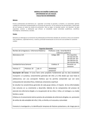 MODELO DE DISEÑO CURRICULAR
UNIVERSIDAD DE LAS AZULES
FACULTAD DE ENFERMERÍA
Misión
Formar profesionales de Enfermería con capacidad de brindar al paciente, la familia y la comunidad, óptimos
cuidados de enfermería fundamentados en el proceso de atención, en las instancias bio-psicosociales y espirituales
del ser humano en todos los niveles de prevención. Para su logro, la facultad cuenta con docentes de gran
capacidad, carácter y dedicación que ofrecen al estudiante vastos contenidos académicos, científicos
tecnológicos, humanísticos y sociales.

Visión
Demostrar el liderazgo en la formación de profesionales de Enfermería dotados de conciencia crítica con excelente
nivel académico, capacidad técnica, creativa y profunda humanización al servicio de una sociedad en constante
cambio.

Aspectos Generales
Nombre de la Asignatura: Enfermería Pediátrica
Profesora: Licda. Grisel Bonilla B.
Enfermera pediátrica
Abreviatura: Enf.
Código: 009
Pre-requisitos:
ENF-002 ENF-003
ENF-005 ENF- 007
ENF-008 ENF-010
ENF-018 ENF-PME

Cantidad de horas Semanal
Teóricas: 3

Prácticas: 10

Créditos: 8

Duración: un
semestre

Lab.: 0

Modalidad:
presencial
Descripción del Curso: El Curso tiene como propósito fundamental que los (las) estudiantes
incorporen a la práctica, conocimientos generales del niño y la niña desde que nace hasta la
adolescencia; con una concepción Holística que les permita comprender que son seres
compuestos de naturaleza física, intelectual, emocional y espiritual.
Se estudian las características generales de cada grupo etáreo, el impacto de las enfermedades
más comunes en su crecimiento y desarrollo; Además de los componentes del proceso de
atención de enfermería dirigido a la recuperación de los niños / niñas y el reintegro a su medio
familiar y social.
Enfatiza en el conocimiento teórico-práctico de actividades de enfermería dirigidas a la promoción
de estilos de vida saludable del niño / niña, su familia, en la escuela y comunidad.

Fomenta la investigación y la identificación temprana de factores protectores y de riesgo para la

 