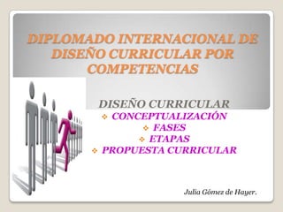 DIPLOMADO INTERNACIONAL DE
DISEÑO CURRICULAR POR
COMPETENCIAS
DISEÑO CURRICULAR
CONCEPTUALIZACIÓN
 FASES
 ETAPAS
PROPUESTA CURRICULAR





Julia Gómez de Hayer.

 