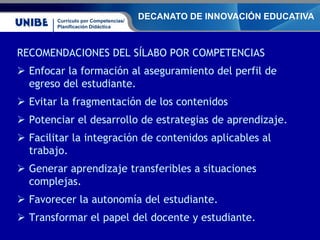 Currículo por Competencias/
Planificación Didáctica
DECANATO DE INNOVACIÓN EDUCATIVA
RECOMENDACIONES DEL SÍLABO POR COMPET...
