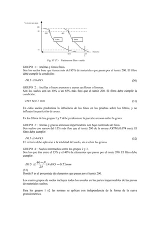 Fig. Nº 17.- Paràmetros filtro - suelo
GRUPO 1 : Arcillas y limos finos.
Son los suelos base que tienen màs del 85% de materiales que pasan por el tamiz 200. El filtro
debe cumplir la condiciòn:
85915 dD ≤ (30)
GRUPO 2 : Arcillas o limos arenosos y arenas arcillosas o limosas.
Son los suelos con un 40% a un 85% màs fino que el tamiz 200. El filtro debe cumplir la
condiciòn:
mmD 7.015 ≤ (31)
En estos suelos predomina la influencia de los finos en las pruebas sobre los filtros, y no
influyen las partìculas de arena.
En los filtros de los grupos 1 y 2 debe predominar la porciòn arenosa sobre la grava.
GRUPO 3 : Arenas y gravas arenosas impermeables con bajo contenido de finos.
Son suelos con menos del 15% màs fino que el tamiz 200 de la norma ASTM (0.074 mm). El
filtro debe cumplir:
85415 dD ≤ (32)
El criterio debe aplicarse a la totalidad del suelo, sin excluir las gravas.
GRUPO 4 : Suelos intermedios entre los grupos 2 y 3.
Son los que dan entre el 15% y el 40% de elementos que pasan por el tamiz 200. El filtro debe
cumplir:
( )mmd
P
D 7.0854
25
40
15 −
−
≤
(33)
Donde P es el porcentaje de elementos que pasan por el tamiz 200.
Los cuatro grupos de suelos incluyen todos los usuales en las partes impermeables de las presas
de materiales sueltos.
Para los grupos 1 y2 las normas se aplican con independencia de la forma de la curva
granulomètrica.
% en peso que pasa
Diàmetro
100
85
15
D85
Filtro
d85
Suelo
D15 d15
5
 