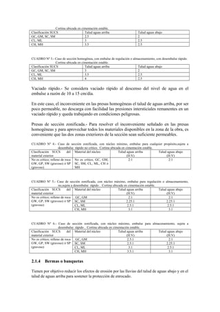 Cortina ubicada en cimentación estable.
Clasificaciòn SUCS Talud aguas arriba Talud aguas abajo
GC, GM, SC, SM 2.5 2
CL, ML 3 2.5
CH, MH 3.5 2.5
CUADRO Nº 3.- Caso de secciòn homogènea, con embalse de regulación o almacenamiento, con desembalse ràpido.
Cortina ubicada en cimentación estable.
Clasificaciòn SUCS Talud aguas arriba Talud aguas abajo
GC, GM, SC, SM 3 2
CL, ML 3.5 2.5
CH, MH 4 2.5
Vaciado ràpido.- Se considera vaciado ràpido al descenso del nivel de agua en el
embalse a razòn de 10 a 15 cm/dìa.
En este caso, el inconveniente en las presas homogèneas el talud de aguas arriba, por ser
poco permeable, no descarga con facilidad las presiones intersticiales remanentes en un
vaciado ràpido y queda trabajando en condiciones peligrosas.
Presas de secciòn zonificada.- Para resolver el inconveniente señalado en las presas
homogèneas y para aprovechar todos los materiales disponibles en la zona de la obra, es
conveniente que las dos zonas exteriores de la secciòn sean suficiente permeables.
CUADRO Nº 4.- Caso de secciòn zonificada, con núcleo mìnimo, embalse para cualquier propòsito,sujeta a
desembalse ràpido no crìtico. Cortina ubicada en cimentación estable.
Clasificaciòn SUCS del
material exterior
Material del núcleo Talud aguas arriba
(H:V)
Talud aguas abajo
(H:V)
No es crìtico; relleno de roca
GW, GP, SW (gravoso) ò SP
(gravoso)
No es crìtico, GC, GM,
SC, SM, CL, ML, CH ò
MH
2:1 2:1
CUADRO Nº 5.- Caso de secciòn zonificada, con núcleo màximo, embalse para regulación o almacenamiento,
no,sujeta a desembalse ràpido . Cortina ubicada en cimentación estable.
Clasificaciòn SUCS del
material exterior
Material del núcleo Talud aguas arriba
(H:V)
Talud aguas abajo
(H:V)
No es crìtico; relleno de roca
GW, GP, SW (gravoso) ò SP
(gravoso)
GC, GM 2:1 2:1
SC, SM 2.25:1 2.25:1
CL, ML 2.5:1 2.5:1
CH, MH 3:1 3.1
CUADRO Nº 6.- Caso de secciòn zonificada, con núcleo màximo, embalse para almacenamiento, sujeta a
desembalse ràpido . Cortina ubicada en cimentación estable.
Clasificaciòn SUCS del
material exterior
Material del núcleo Talud aguas arriba
(H:V)
Talud aguas abajo
(H:V)
No es crìtico; relleno de roca
GW, GP, SW (gravoso) ò SP
(gravoso)
GC, GM 2.5:1 2:1
SC, SM 2.5:1 2.25:1
CL, ML 3:1 2.5:1
CH, MH 3.5:1 3:1
2.1.4 Bermas o banquetas
Tienen por objetivo reducir los efectos de erosión por las lluvias del talud de aguas abajo y en el
talud de aguas arriba para sostener la protecciòn de enrocado.
 