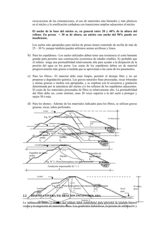 excavaciones de las cimentaciones, el uso de materiales màs hùmedos y màs plàsticos
en el núcleo y la zonificaciòn cuidadosa con transiciones amplias adyacentes al núcleo.
El ancho de la base del núcleo es, en general entre 20 y 40% de la altura del
relleno. En presas < 30 m de altura, un núcleo con ancho del 50% puede ser
insuficiente.
Los suelos màs apropiados para núcleo de presas tienen contenido de arcilla de màs de
25 – 30 %; aunque tambièn pueden utilizarse arenas arcillosas y limos.
b) Para los espaldones.- Los suelos utilizados deben tener una resistencia al corte bastante
grande para permitir una construcción econòmica de taludes estables. Es probable que
el relleno tenga una permeabilidad relativamente alta para ayudar a la disipación de la
presiòn del agua en los poros. Las zonas de los espaldones deben ser de material
progresivamente màs grueso a medida que se aproximan a las caras de los paramentos.
c) Para los filtros.- El material debe estar limpio, permitir el drenaje libre y no ser
propenso a degradaciòn quìmica. Las gravas naturales finas procesadas, rocas trituradas
y arenas gruesas o medias son apropiadas, y se emplean con la secuencia y gradaciòn
determinada por la naturaleza del núcleo y/o los rellenos de los espaldones adyacentes.
El costo de los materiales procesados de filtro es relativamente alto. La permeabilidad
del filtro debe ser, como mìnimo, unas 20 veces superior a la del suelo a proteger y
mejor 50 ò màs.
d) Para los drenes.- Ademàs de los materiales indicados para los filtros, se utilizan gravas
gruesas, rocas, tubos perforados.
Fig. Nº 1.- Presa homogènea con dren chimenea
Fig. Nº 2.- Presa heterogènea con dren chimenea
Fig. Nº 3.- Presa heterogènea con dren horizontal
Fig. Nº4.- Presa heterogènea con transiciones y diafragma
2.2 DISEÑO CONTRA FILTRACION INCONTROLADA
La infiltración dentro y debajo del relleno debe controlarse para prevenir la erosión interna
oculta y la migración de materiales finos. Los gradientes hidràulicos, la presiòn de infiltración y
Filtro-dren
k2
NAMO
L.F.S
Espaldòn de aguas arriba
k1
Espaldòn de aguas
abajo
k1
B/3
B = longitud de la
base
Fundaciòn impermeable ( k << )
H=altura presa
NAMO
B
L.F.S.
Espaldòn
de aguas
arriba
k1
Núcleo
k2
Filtro-dren
k3
Espaldòn de
aguas abajo
k1
Fundaciòn impermeable (k << )NAMO
B
L.F.S.
Espaldòn de aguas
arriba
k1
Núcleo
k2
Espaldòn de
aguas abajo
k3
Fundaciòn impermeable (k << )
NAMO
B
L.F.S.
Espaldòn de
aguas
arriba
k1
>>
Núcleo
k3
Espaldòn
de aguas
abajo
k1
>>
Transición
k2
Transición
k2
Acarreos k4
Nivel
agua
Diafragma
H=altura
presa
 