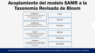 Acoplamiento del modelo SAMR a la
Taxonomía Revisada de Bloom
https://www.researchgate.net/publication/273754983_Modelo_de_Sustitucion_Aumento_Modificacion_y_Redefinicion_SAMR_Fundamentos_y_aplicaciones
 