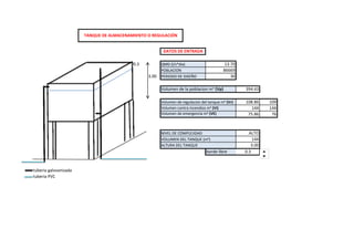 0.3 13.70
86669
3.00 30
394.43
108.86 109
Volumen contra incendios mᶟ (Vi) 144 144
Volumen de emergencia mᶟ (VE) 75.86 76
TANQUE DE ALMACENAMIENTO O REGULACIÓN
QMD (l/s*dia)
PERIODO DE DISEÑO
POBLACION
Volumen de la poblacion mᶟ (Vp)
Volumen de regulacion del tanque mᶟ (Vr)
DATOS DE ENTRADA
Volumen de emergencia mᶟ (VE) 75.86 76
ALTO
144
3.00
borde libre 0.3
tuberia galvvanizada
tuberia PVC
ALTURA DEL TANQUE
NIVEL DE COMPLEJIDAD
VOLUMEN DEL TANQUE (mᶟ)
 