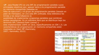•JP: Java Parallel (PJ) es una API de programación paralela cuyos
principales objetivos son: apoyar tanto a la programación paralela
en memoria compartida (basadas en
hilos de ejecución) y el grupo de programación paralela (basado en
paso de mensajes), en una sola API unificada. Esta biblioteca les
brinda a los desarrolladores la
posibilidad de implementar programas paralelos que combinen
ambos paradigmas. Es un software libre que se distribuye bajo los
términos GPL (General Public License) y
está implementado 100% en Java, específicamente en JDK 1.5. Las
características de programación en memoria compartida están
inspiradas en Open MP (Kaminsky,
2007; Kaminsky, 2015).
 
