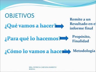 OBJETIVOS Remite a un
Resultado en el
informe final
Propósito,
Finalidad
Metodología
MBA. PATRICIA CAROLINA BARRETO
BERNAL.
 