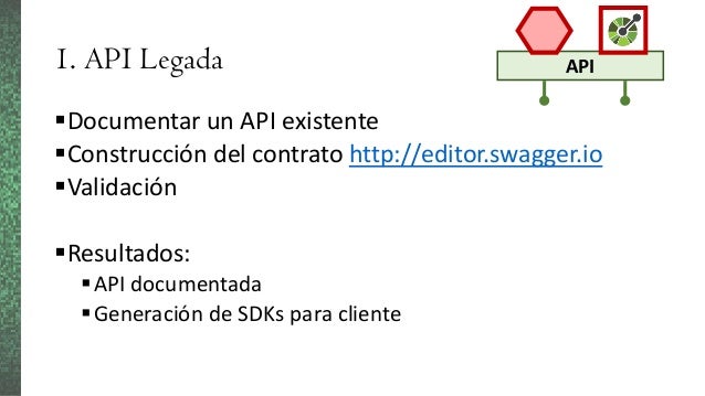 diseño de apis con