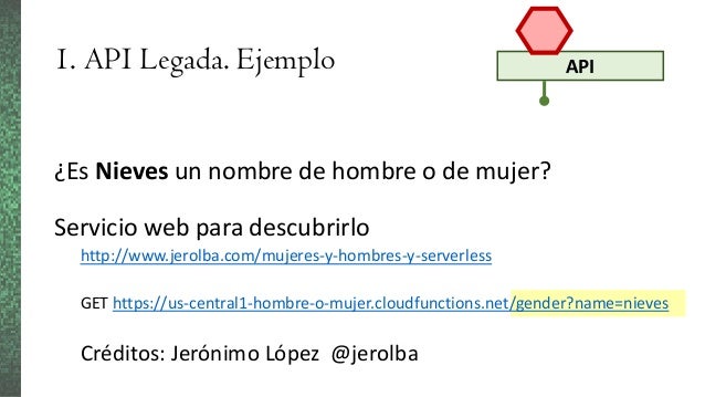 diseño de apis con