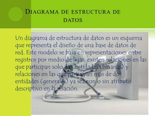 D IAGRAMA      DE ESTRUCTURA DE
                    DATOS


Un diagrama de estructura de datos es un esquema
que representa el diseño de una base de datos de
red. Este modelo se basa en representaciones entre
registros por medio de ligas, existen relaciones en las
que participan solo dos entidades (binarias) y
relaciones en las que participan más de dos
entidades (generales) ya sea con o sin atributo
descriptivo en la relación.
 