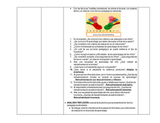  Con las técnicas “huellitas orientadoras” se orienta al docente, con sustento
teórico, en relación a los hechos pedagógicos relevantes.
1. En el propósito ¿Se comunicó los criterios a ser evaluados a los niños?
2. ¿Se comunicó el aprendizaje que deben demostrar al final de la sesión?
3. ¿Se consideró a los criterios de evaluación en el instrumento?
4. ¿Cómo monitoreaste las actividades de aprendizaje de los niños?
5. ¿En cuál de sus acciones pedagógica se puede evidencia el tipo de
monitoreo?
6. ¿Cómo recogió el avance ydificultades de los aprendizajes de los niños?
7. ¿Se considera receptivo a las preguntas de los niños? , ¿Qué preguntas las
tomas en cuenta?...en relación al propósito d aprendizaje.
8. Ante una necesidad de aprendizaje del niño ¿Qué calidad de
retroalimentación le brindas?
9. ¿Qué hacer si el estudiante sigue sin comprender?
10. ¿Qué hacer si el estudiante no evidencia productos?...Adaptar la
enseñanza.
11. Al guiarque losniñosdescubran porsí mismosusdesempeños ¿Quétipode
retroalimentación brindas en durante el proceso de aprendizaje?
…Retroalimentación por descubrimiento o reflexión.
12. Si brindasinformaciónsuficienteyguías a detalleparamejorar¿Quétipode
retroalimentaciónseestábrindando?...Retroalimentación descriptiva.
13. Al responderlecorrectamenteanteunapreguntadelniño ¿Quétipode
retroalimentaciónseestábrindando?...Retroalimentación elemental.
14. Ante una necesidaddeaprendizajedelniño,sele ofreceinformación
incorrecta,¿Quétipoderetroalimentaciónseestábrindando?...
RetroalimentaciónIncorrecta.
 ANALISISYREFLEXIÓN conjuntadelaprácticaquese presentadelos hechos
pedagógicosabordados.
 Se dialoga sobrela importanciadelaevaluaciónformativay sus instrumentos
de evaluaciónenelprocesodeaprendizaje.
HUELLITAS ORIENTADORAS
 